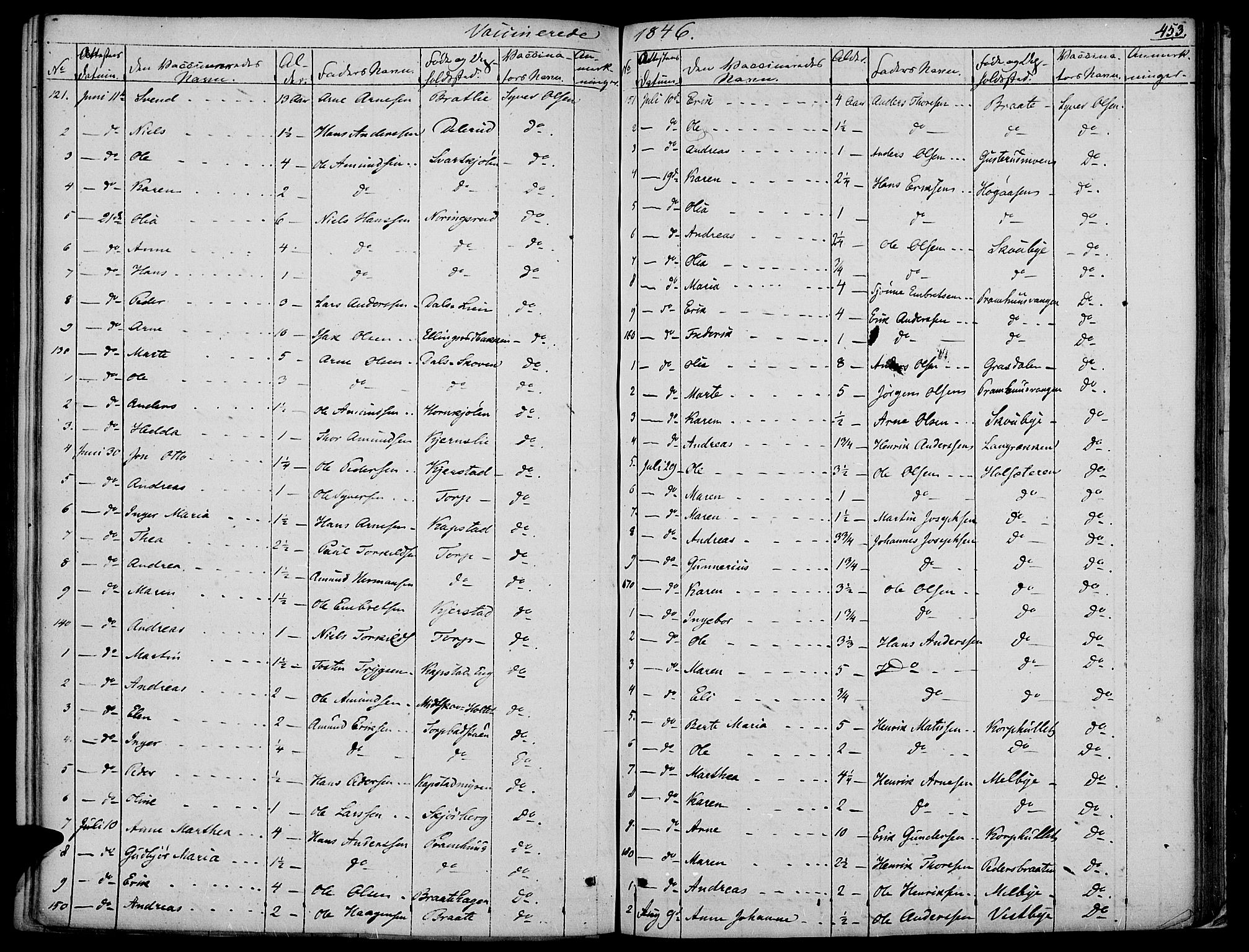 Vinger prestekontor, AV/SAH-PREST-024/H/Ha/Haa/L0008: Parish register (official) no. 8, 1839-1847, p. 453