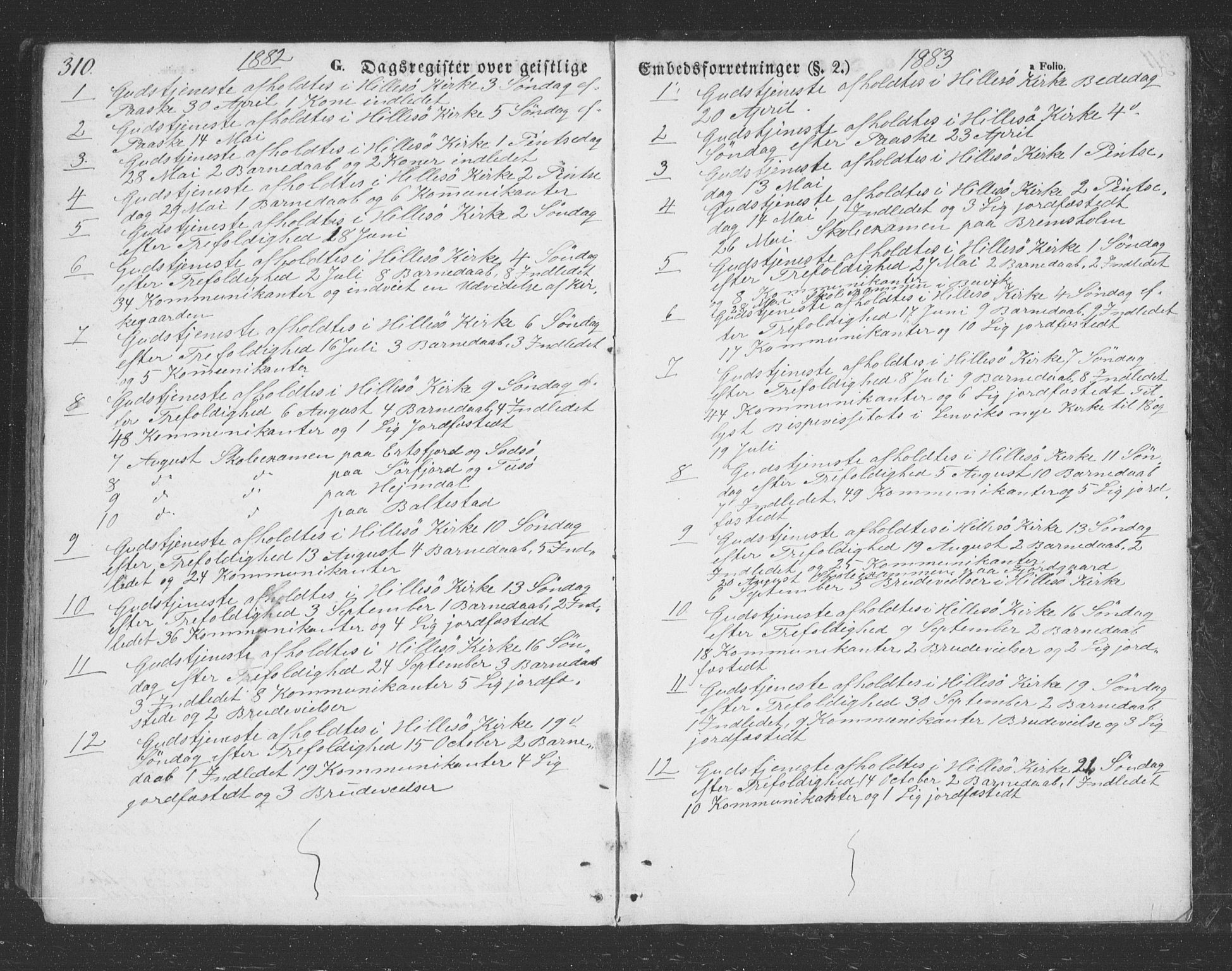 Lenvik sokneprestembete, SATØ/S-1310/H/Ha/Hab/L0020klokker: Parish register (copy) no. 20, 1855-1883, p. 310