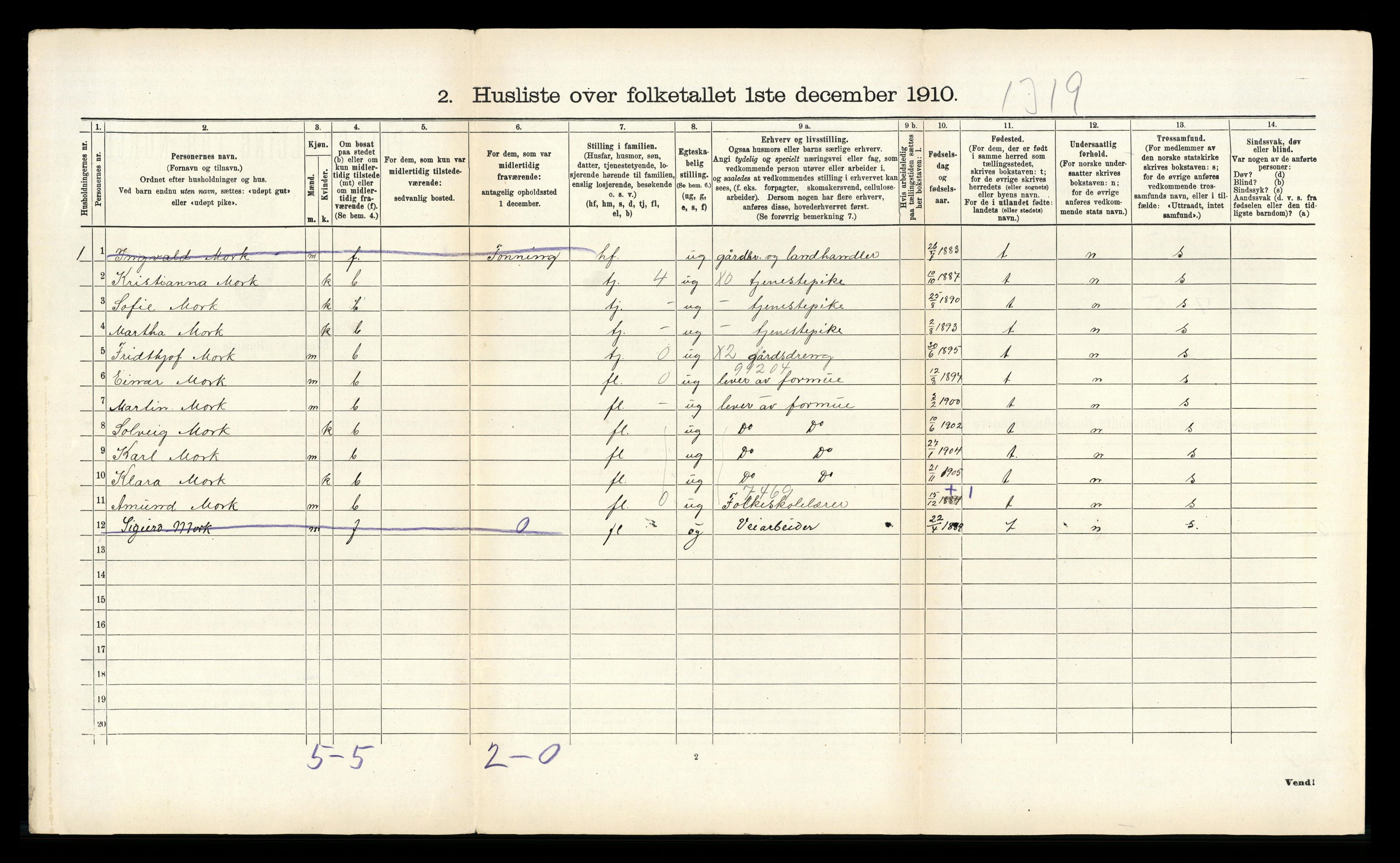 RA, 1910 census for Stryn, 1910, p. 308