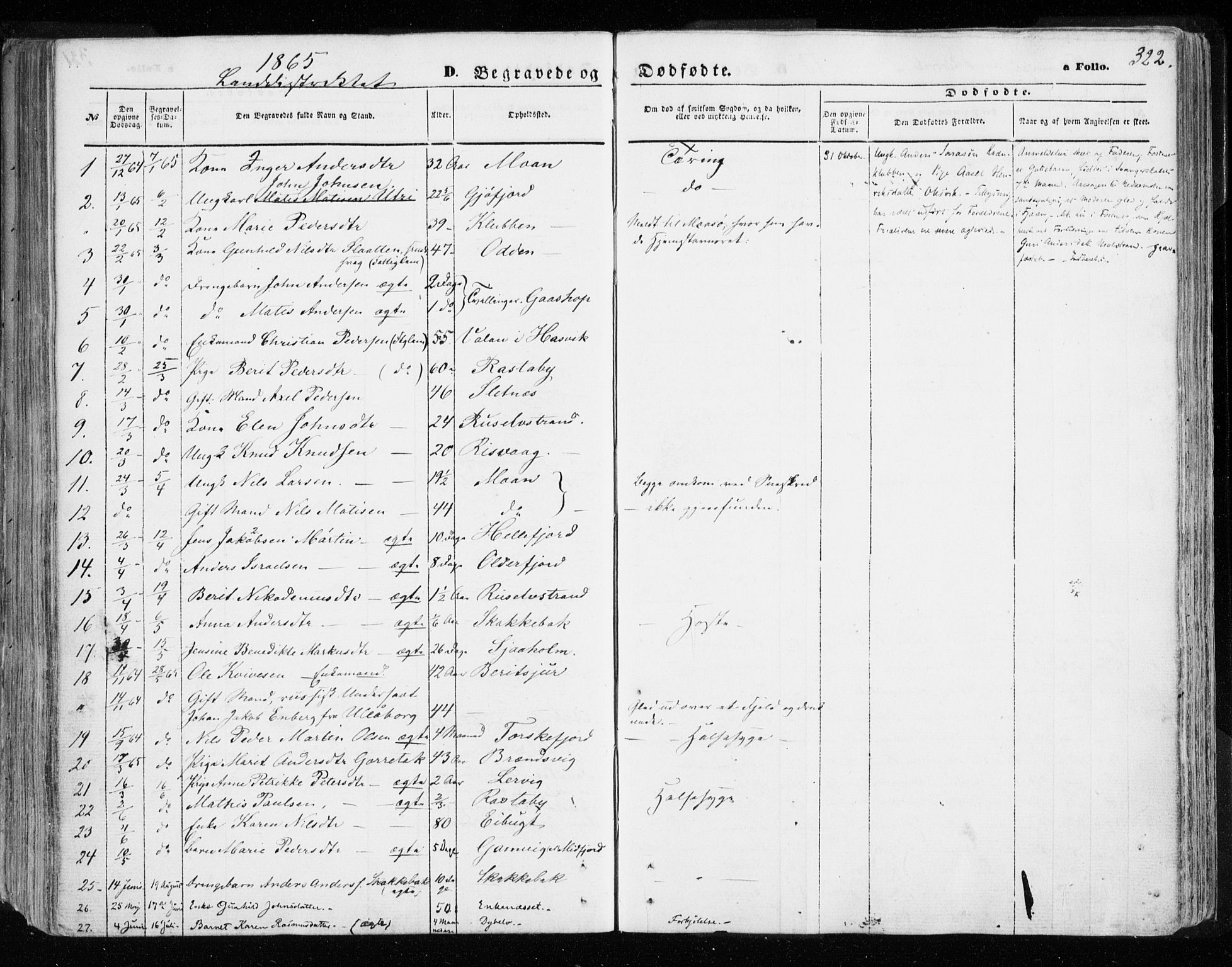 Hammerfest sokneprestkontor, SATØ/S-1347/H/Ha/L0005.kirke: Parish register (official) no. 5, 1857-1869, p. 322