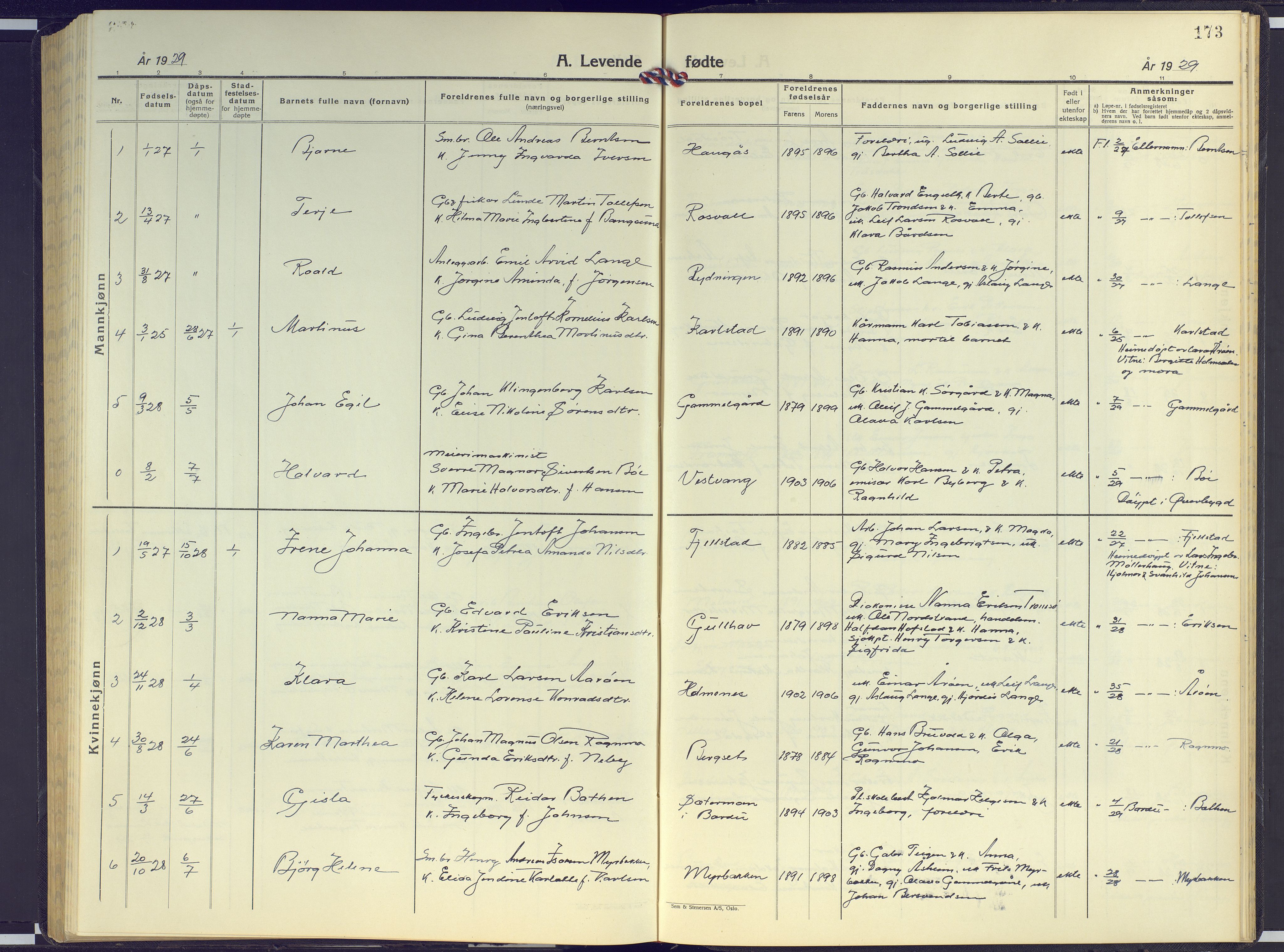 Målselv sokneprestembete, AV/SATØ-S-1311/G/Ga/Gab/L0005klokker: Parish register (copy) no. 5, 1901-1932, p. 173