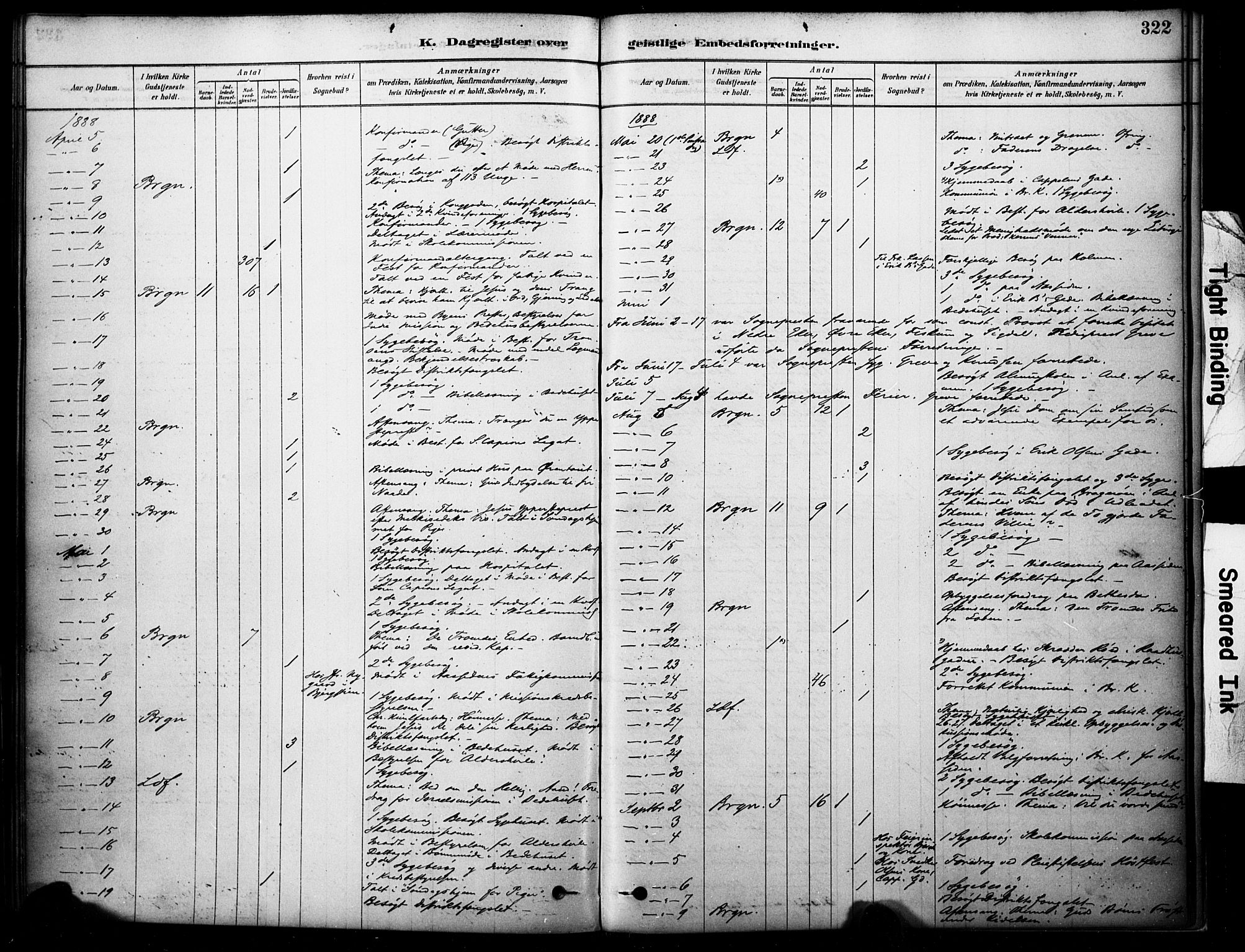 Bragernes kirkebøker, SAKO/A-6/F/Fc/L0005: Parish register (official) no. III 5, 1878-1890, p. 322
