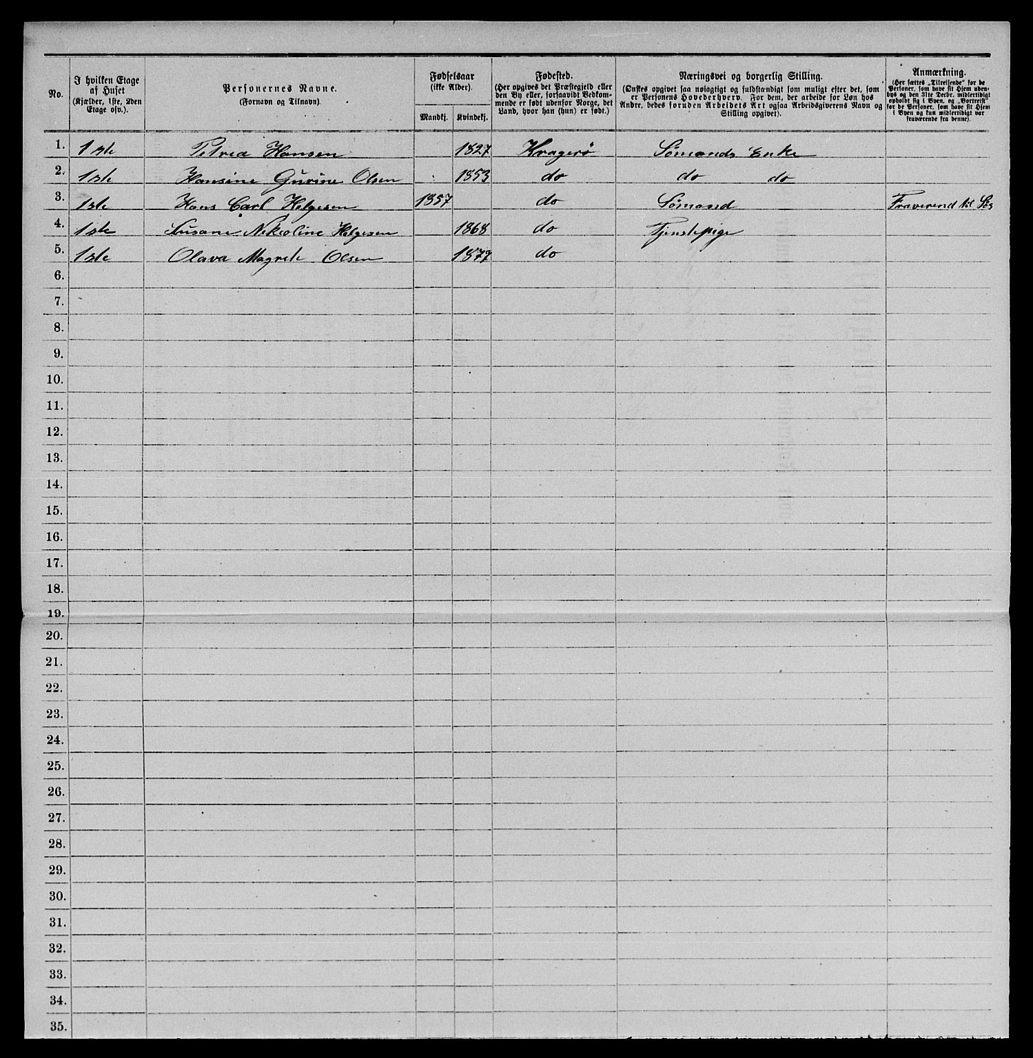 SAKO, 1885 census for 0801 Kragerø, 1885, p. 1464