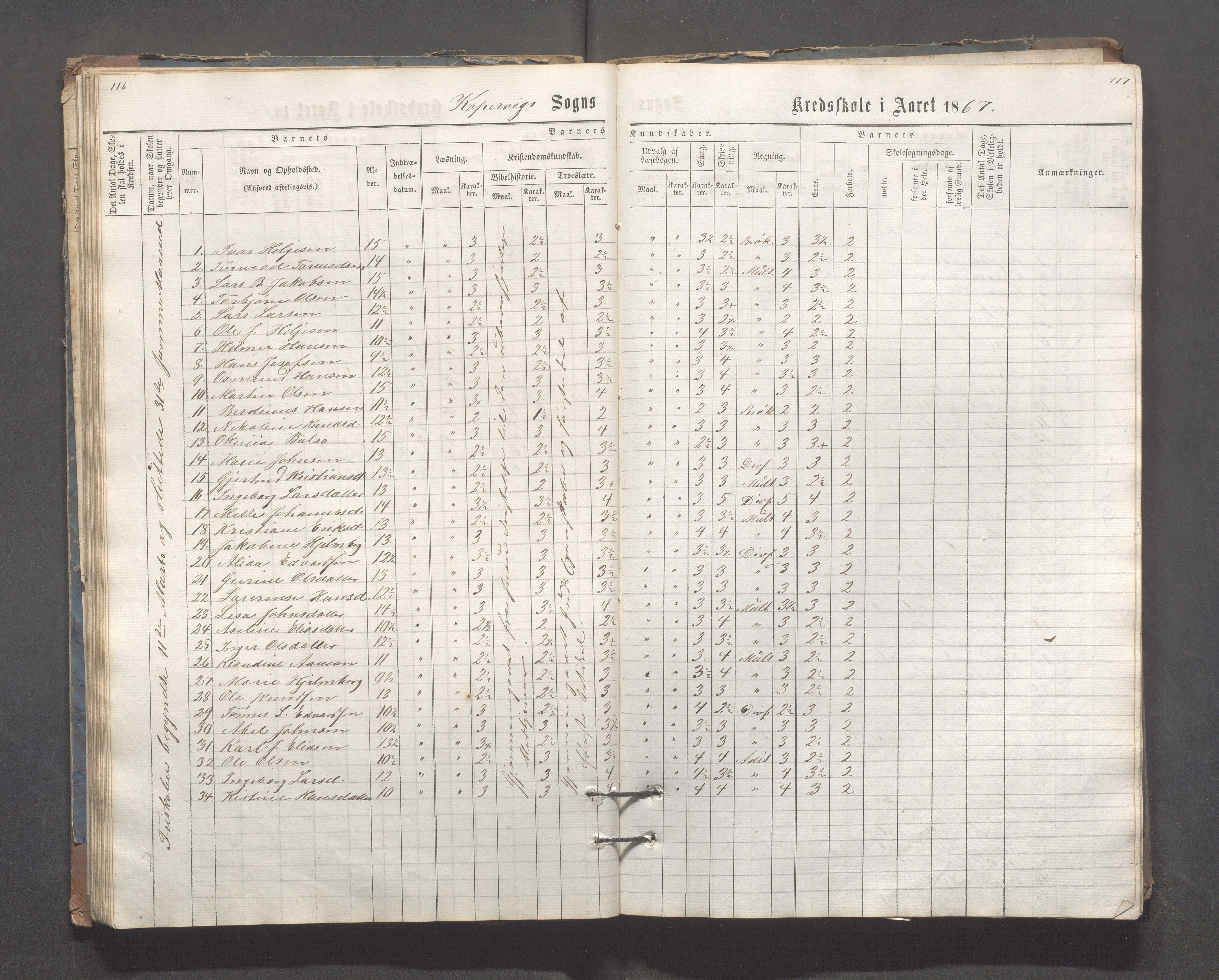 Kopervik Kommune - Kopervik skole, IKAR/K-102472/H/L0006: Skoleprotokoll, 1863-1873, p. 116-117