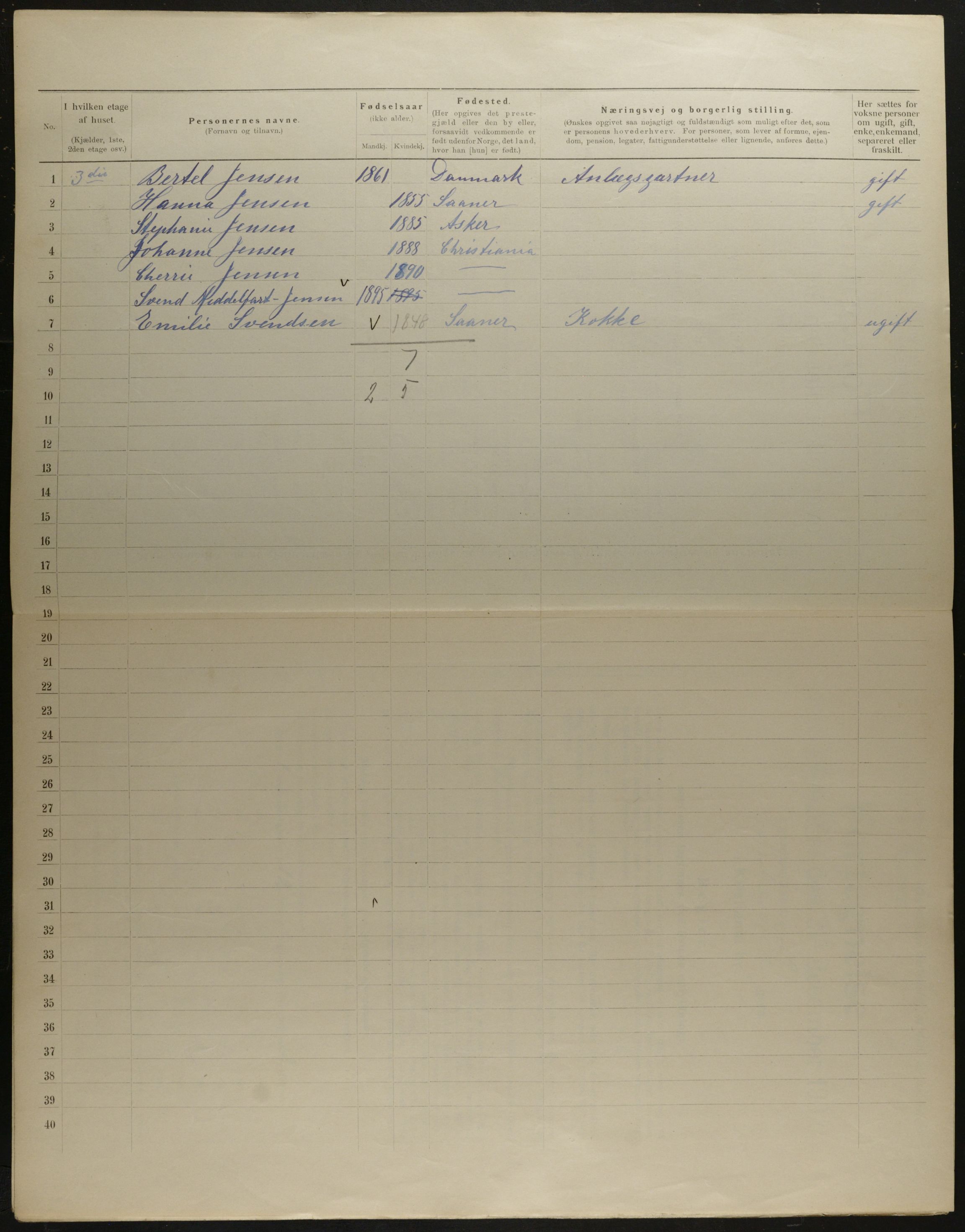 OBA, Municipal Census 1901 for Kristiania, 1901, p. 10696