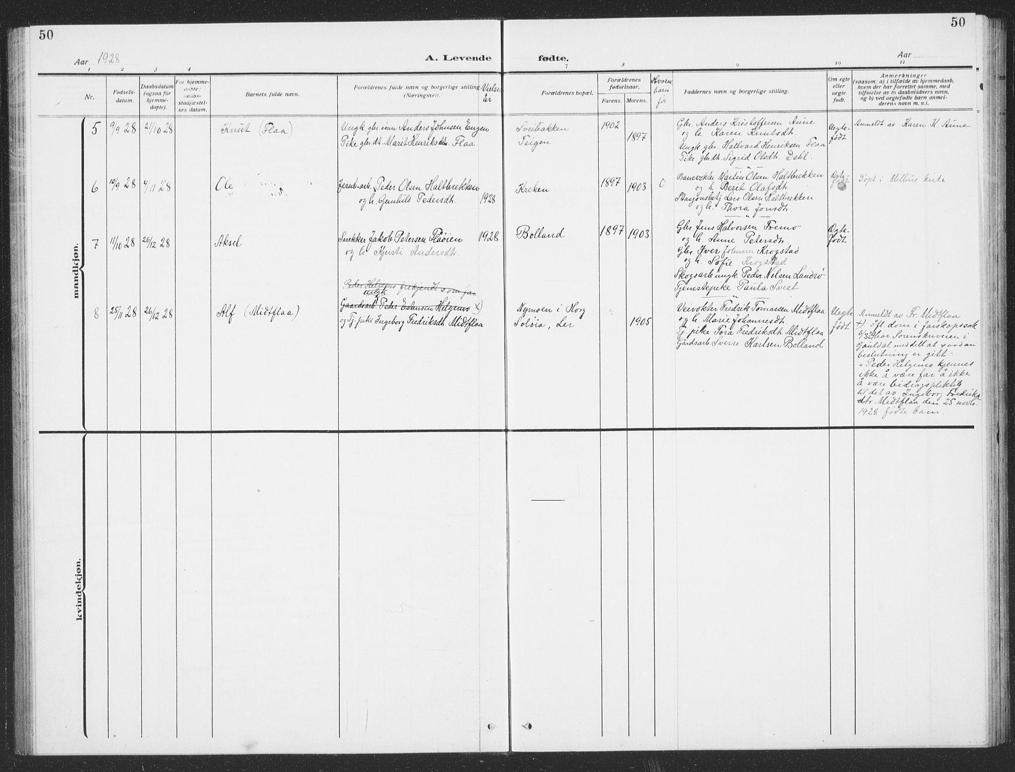 Ministerialprotokoller, klokkerbøker og fødselsregistre - Sør-Trøndelag, SAT/A-1456/693/L1124: Parish register (copy) no. 693C05, 1911-1941, p. 50