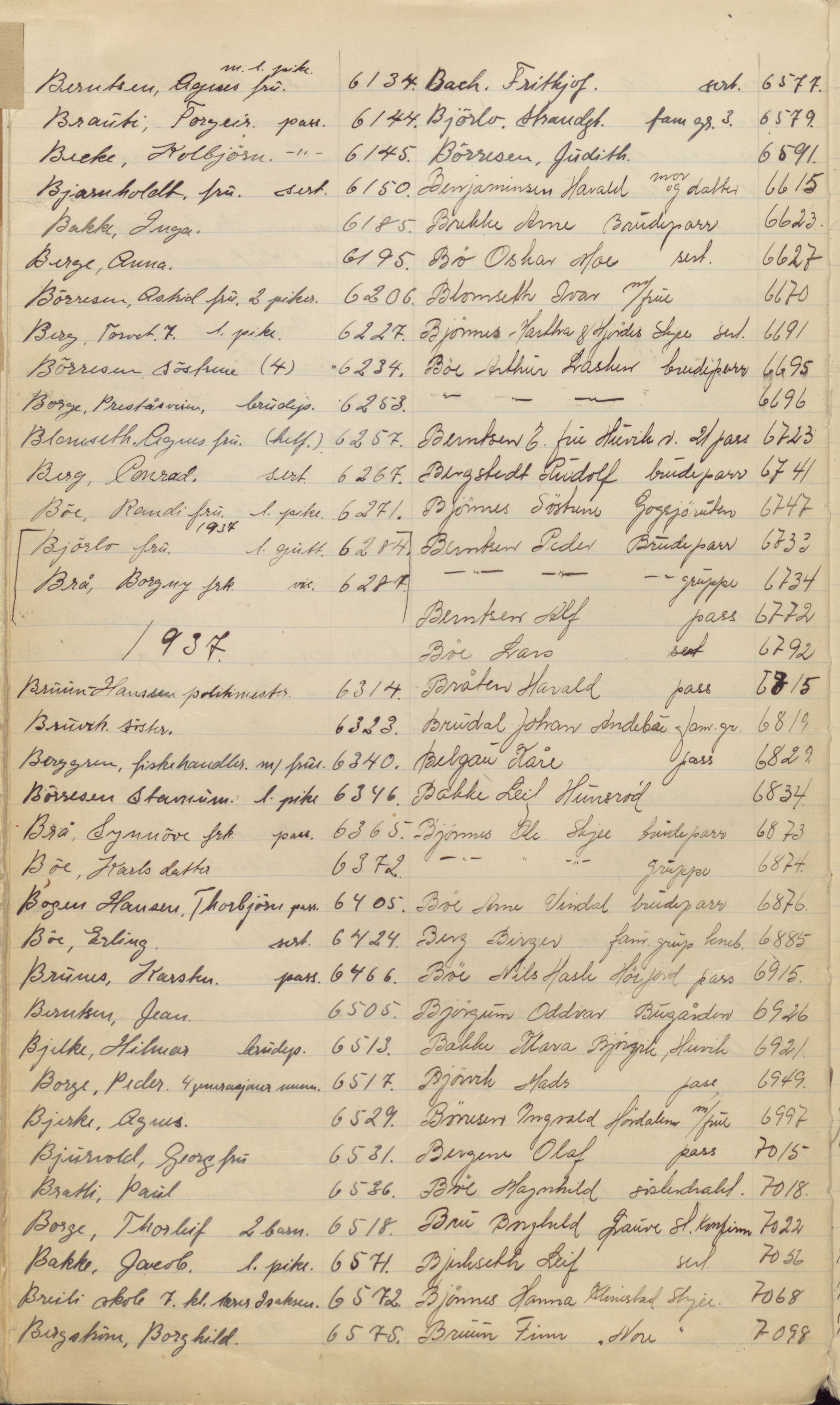 Pa 1494 - Jørgensen, Antonius. Fotograf, VEMU/A-2760/F/Fa, 1927-2004, p. 92