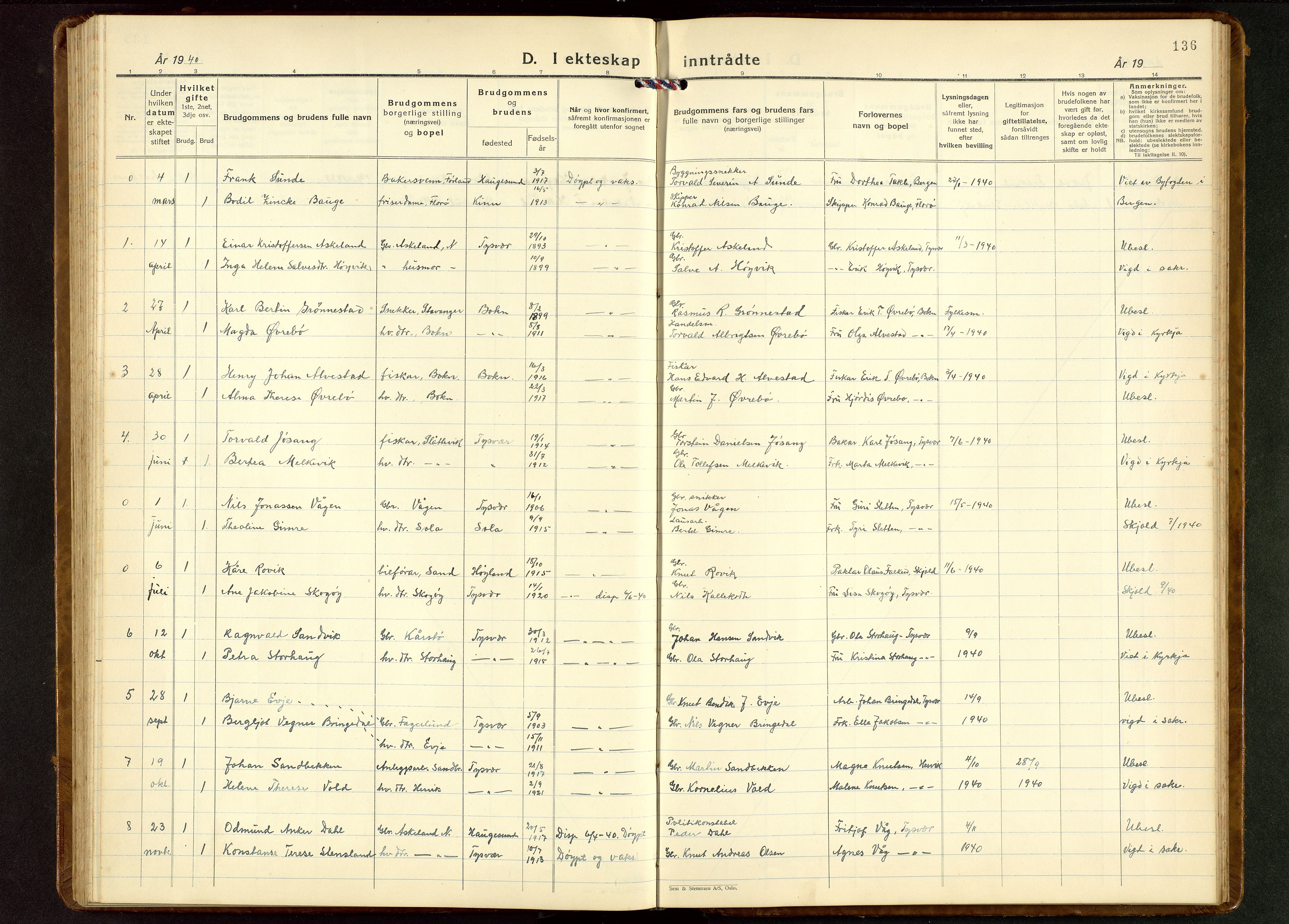 Tysvær sokneprestkontor, AV/SAST-A -101864/H/Ha/Hab/L0006: Parish register (copy) no. B 6, 1932-1946, p. 136