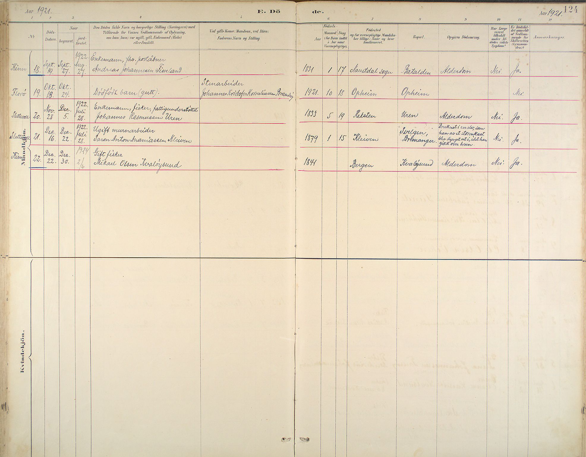 Kinn sokneprestembete, SAB/A-80801/H/Haa/Haab/L0011: Parish register (official) no. B 11, 1886-1936, p. 124