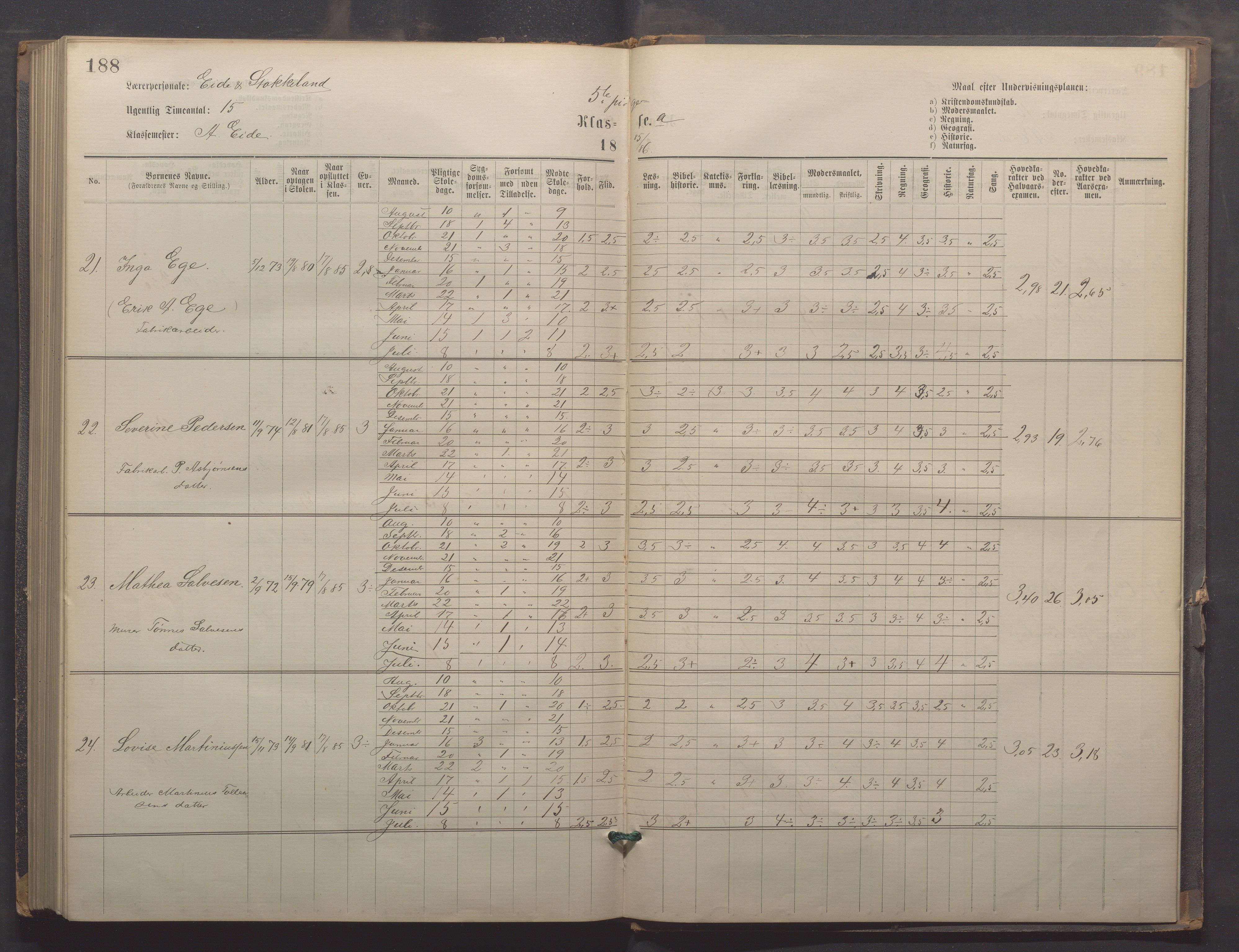 Egersund kommune (Ladested) - Egersund almueskole/folkeskole, IKAR/K-100521/H/L0021: Skoleprotokoll - Almueskolen, 7. klasse, 1878-1886, p. 188