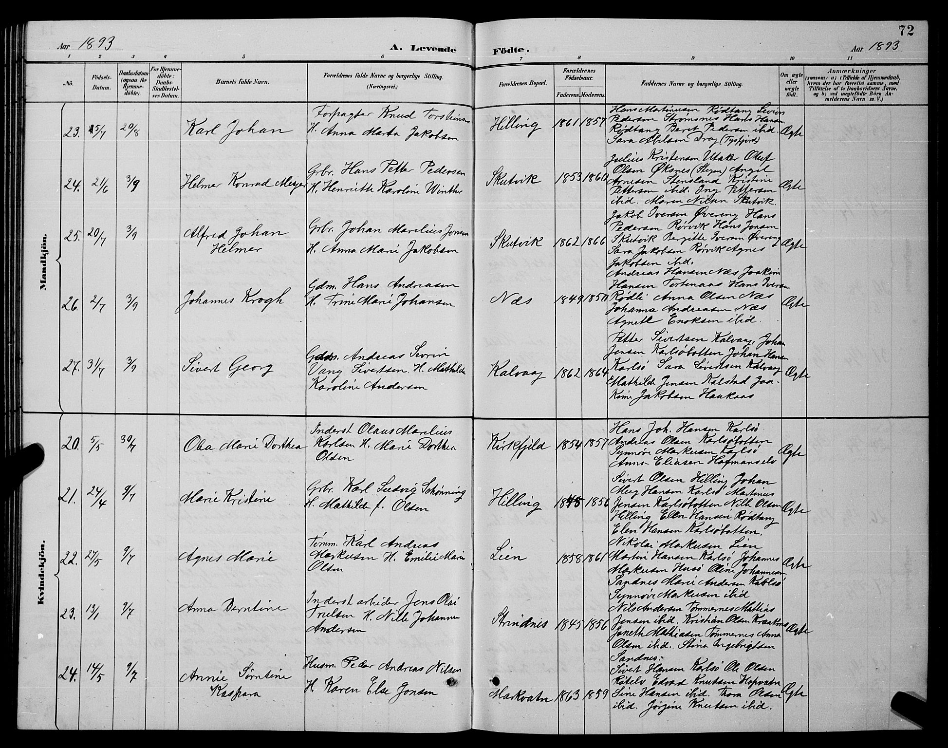 Ministerialprotokoller, klokkerbøker og fødselsregistre - Nordland, SAT/A-1459/859/L0859: Parish register (copy) no. 859C05, 1887-1898, p. 72