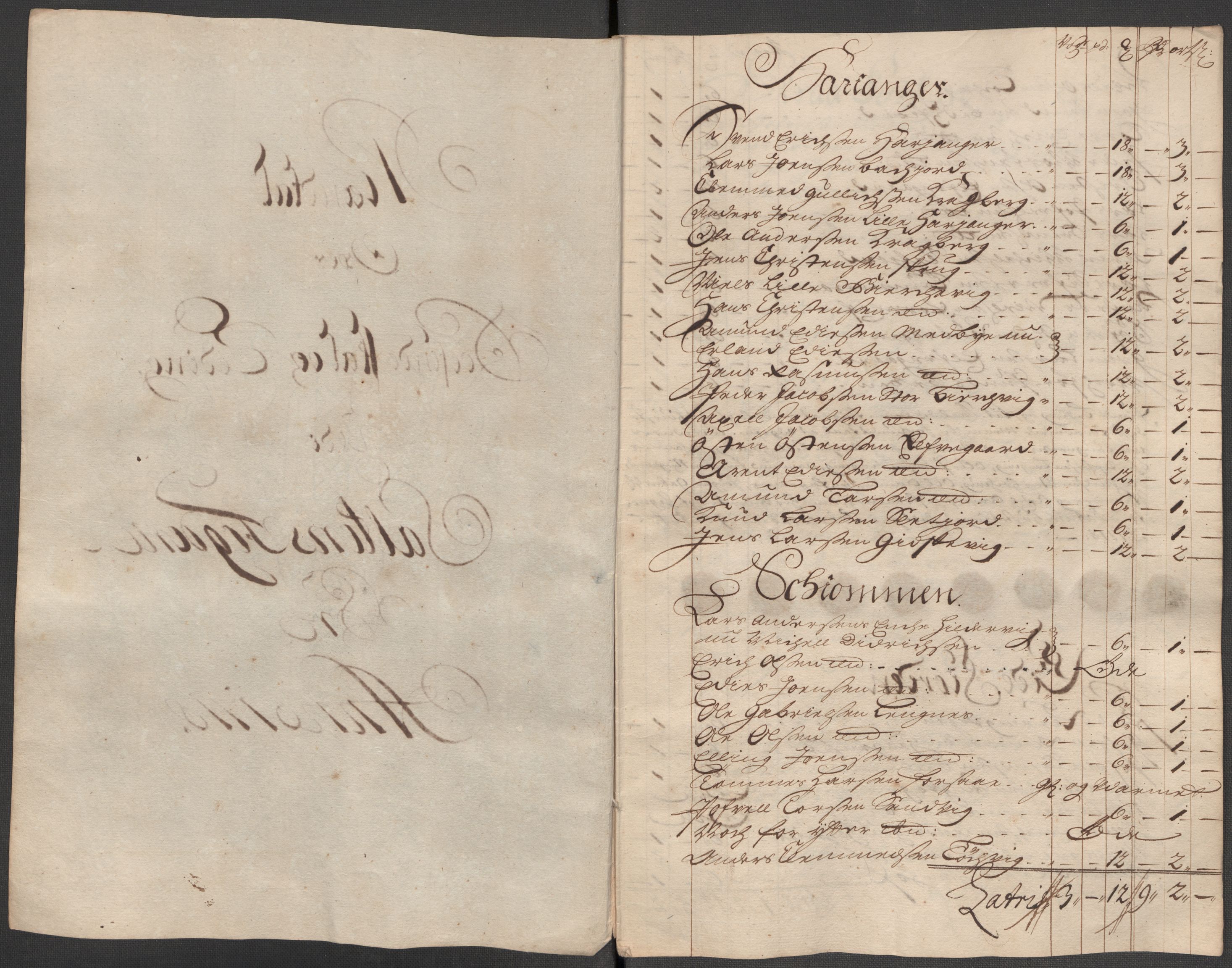 Rentekammeret inntil 1814, Reviderte regnskaper, Fogderegnskap, AV/RA-EA-4092/R66/L4588: Fogderegnskap Salten, 1718, p. 274