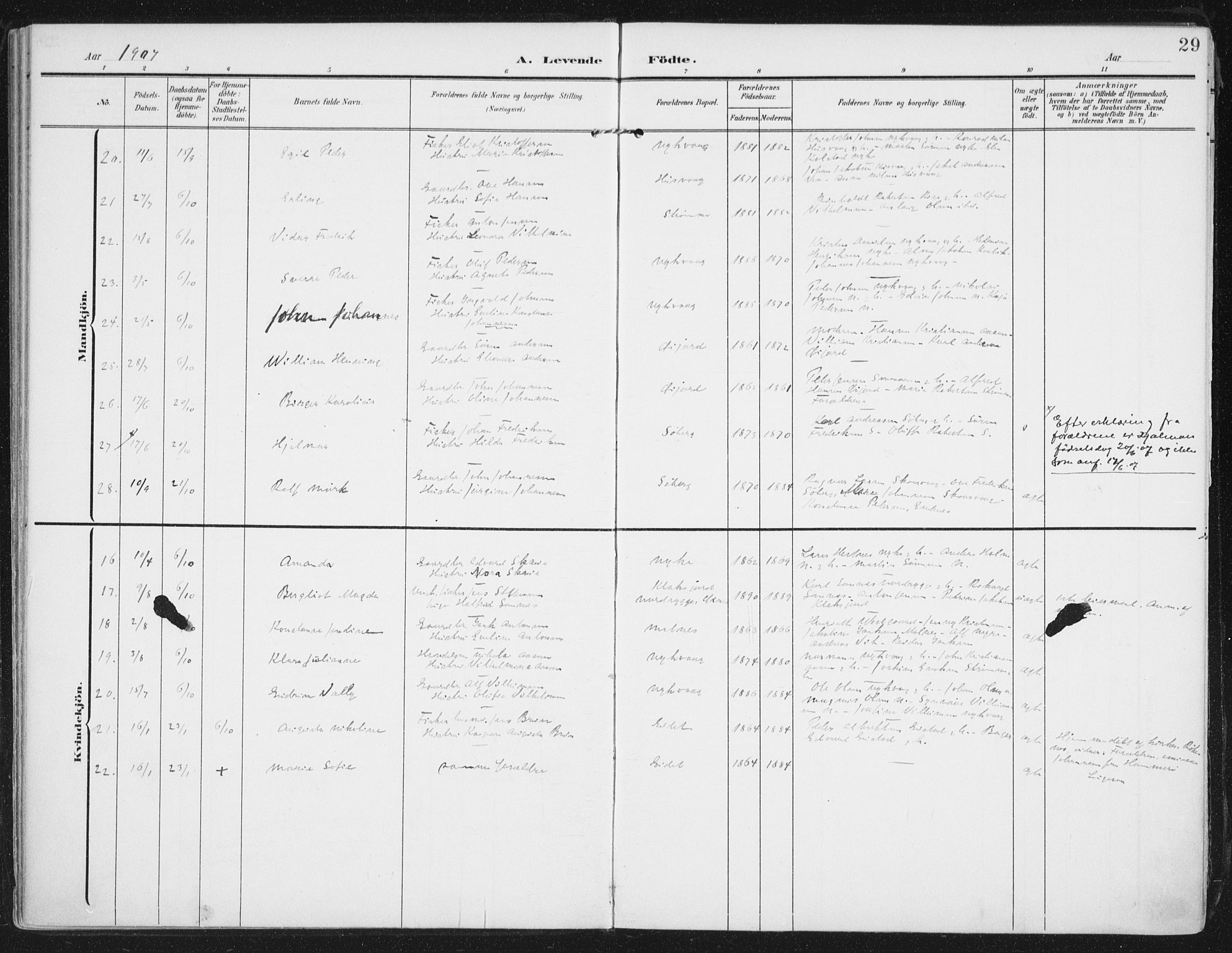 Ministerialprotokoller, klokkerbøker og fødselsregistre - Nordland, SAT/A-1459/892/L1321: Parish register (official) no. 892A02, 1902-1918, p. 29
