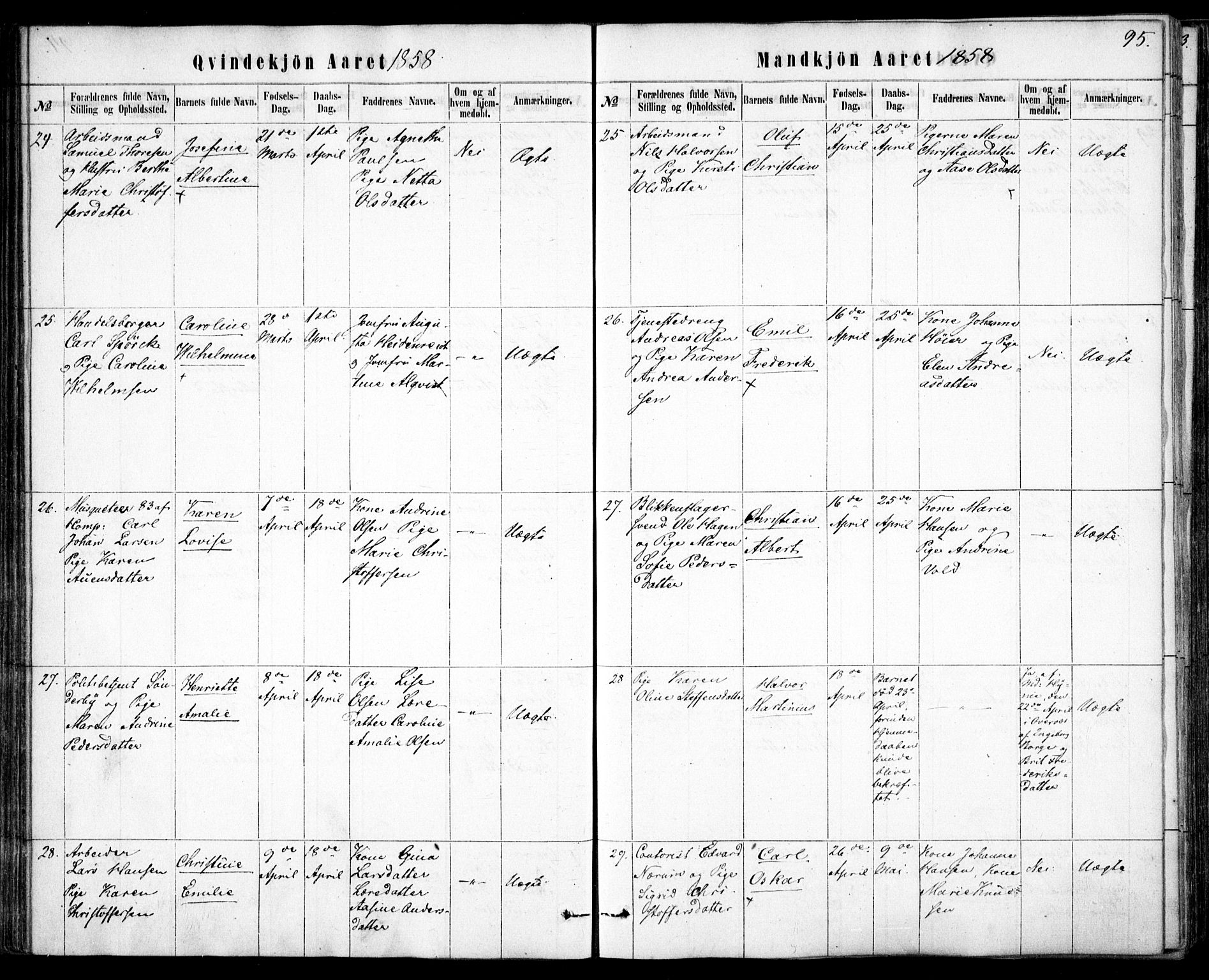 Rikshospitalet prestekontor Kirkebøker, SAO/A-10309b/F/L0004: Parish register (official) no. 4, 1853-1870, p. 95