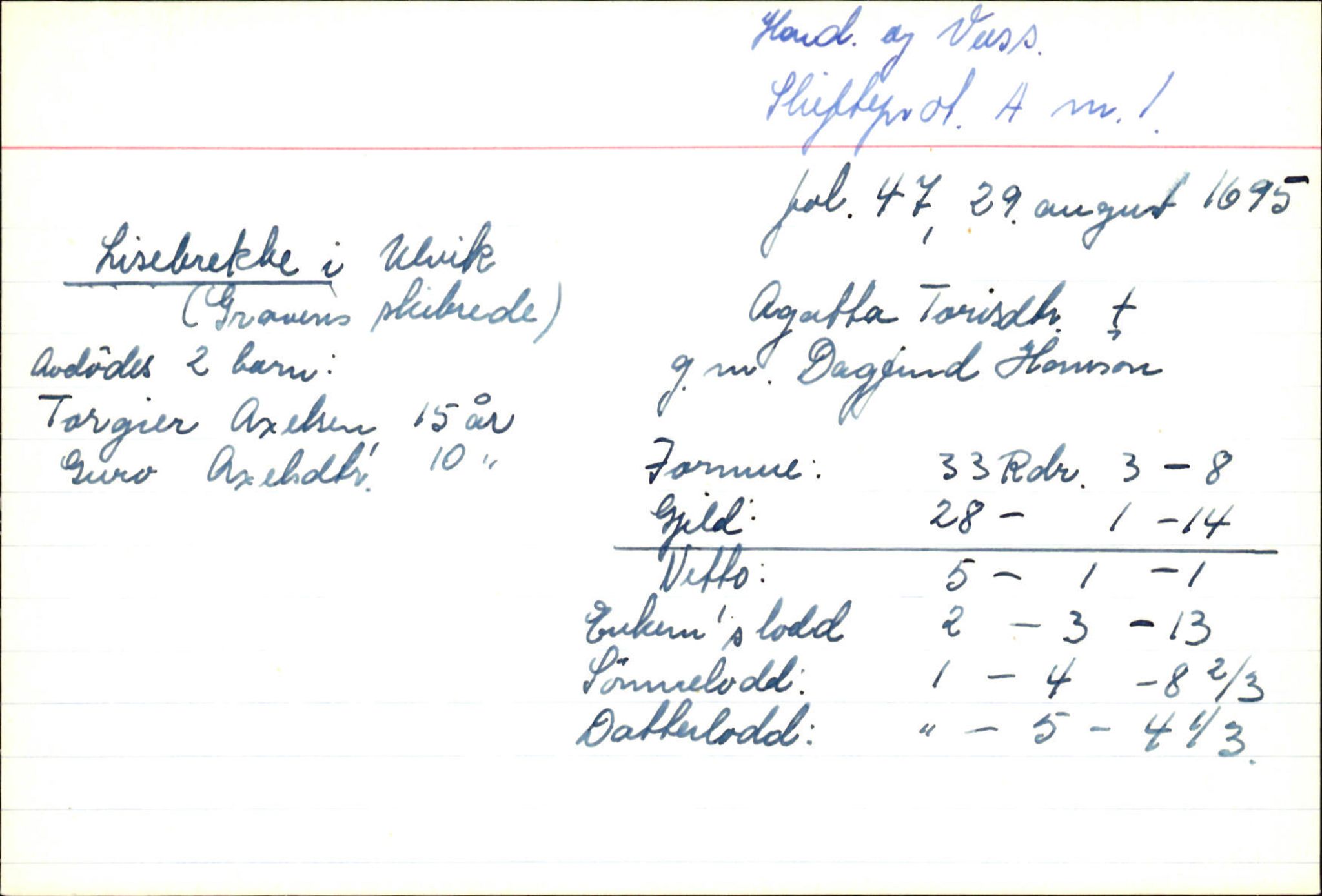 Skiftekort ved Statsarkivet i Bergen, SAB/SKIFTEKORT/002/L0001: Skifteprotokoll nr. 1-3, 1695-1721, p. 53