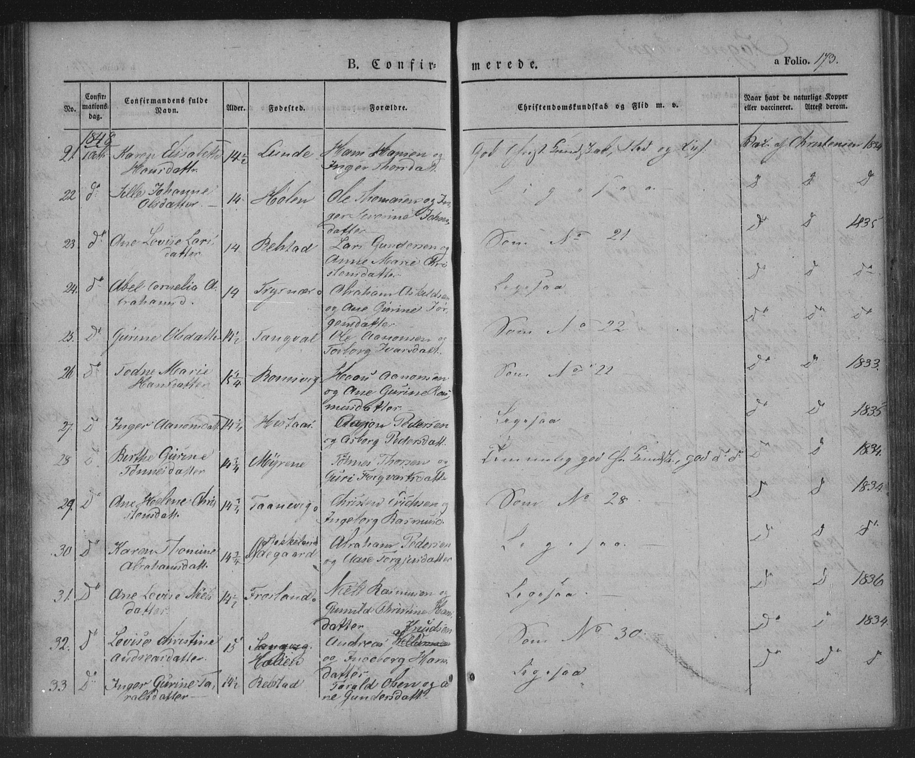 Søgne sokneprestkontor, AV/SAK-1111-0037/F/Fa/Fab/L0009: Parish register (official) no. A 9, 1838-1853, p. 173