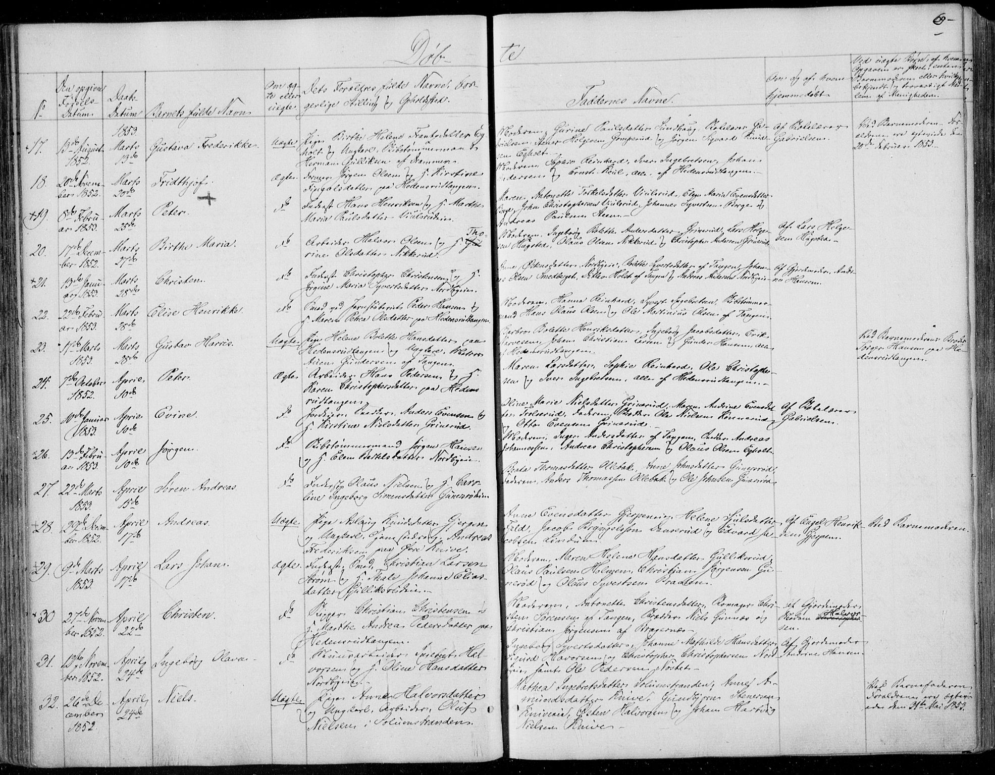 Skoger kirkebøker, AV/SAKO-A-59/F/Fa/L0003: Parish register (official) no. I 3, 1842-1861, p. 69