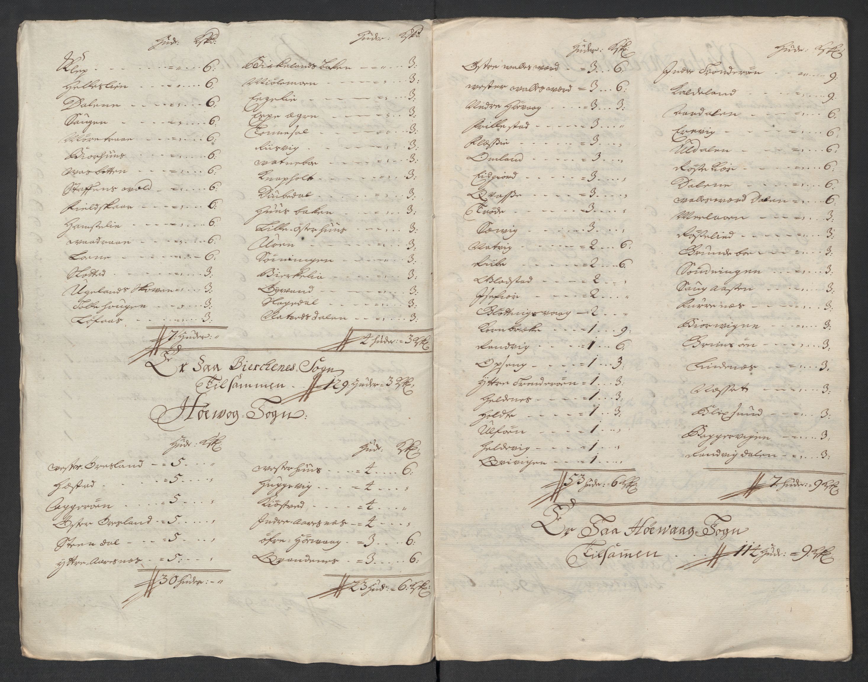 Rentekammeret inntil 1814, Reviderte regnskaper, Fogderegnskap, AV/RA-EA-4092/R39/L2326: Fogderegnskap Nedenes, 1717, p. 394