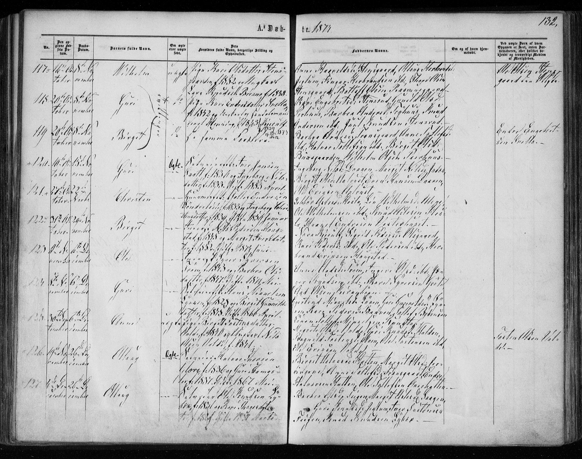 Gol kirkebøker, AV/SAKO-A-226/F/Fa/L0003: Parish register (official) no. I 3, 1863-1875, p. 132