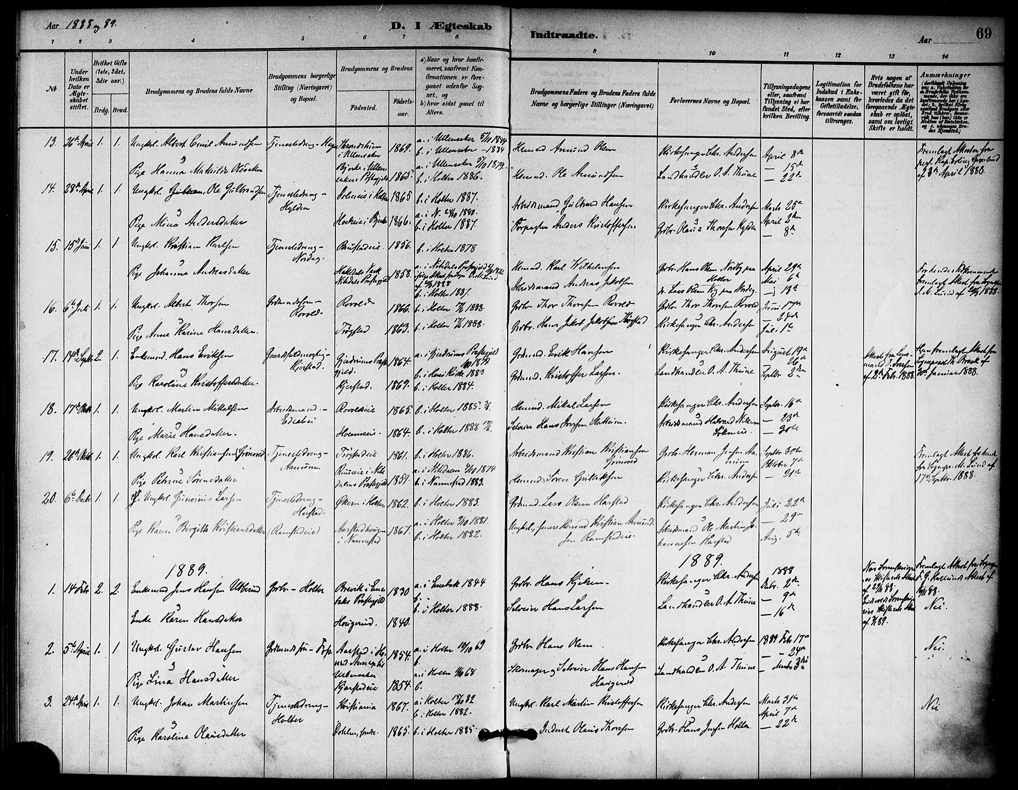 Nannestad prestekontor Kirkebøker, SAO/A-10414a/F/Fb/L0001: Parish register (official) no. II 1, 1881-1890, p. 69