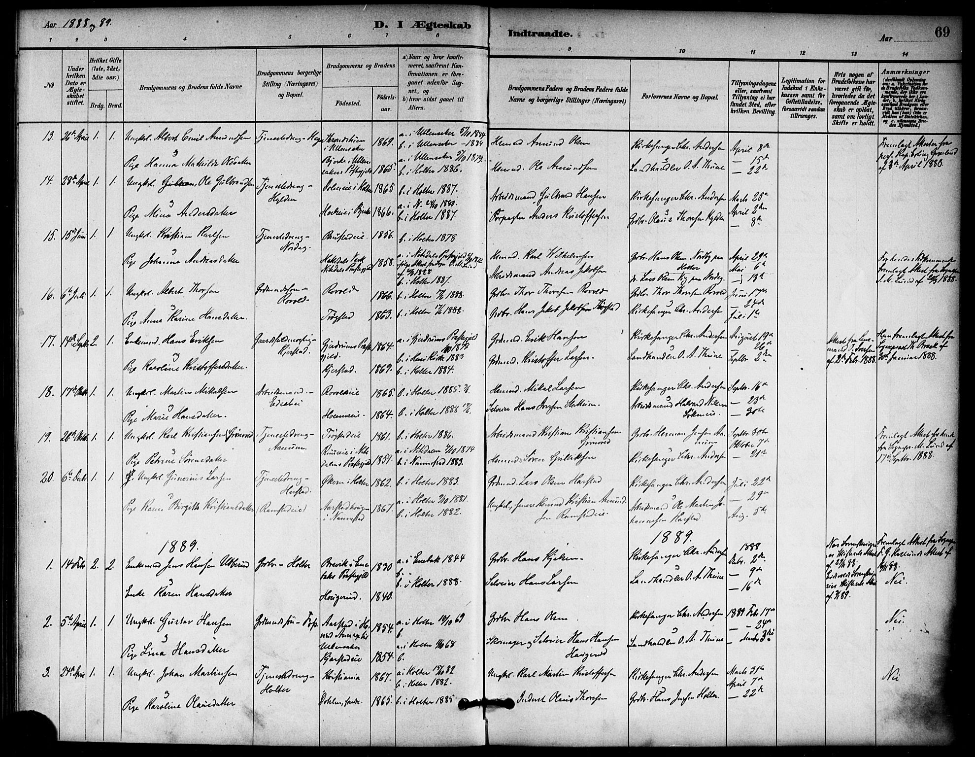 Nannestad prestekontor Kirkebøker, AV/SAO-A-10414a/F/Fb/L0001: Parish register (official) no. II 1, 1881-1890, p. 69