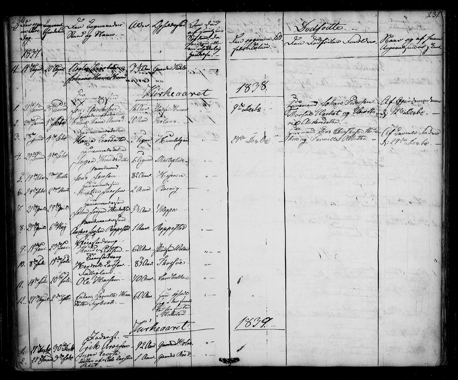 Borge prestekontor Kirkebøker, AV/SAO-A-10903/F/Fb/L0001: Parish register (official) no. II 1, 1836-1852, p. 230-231