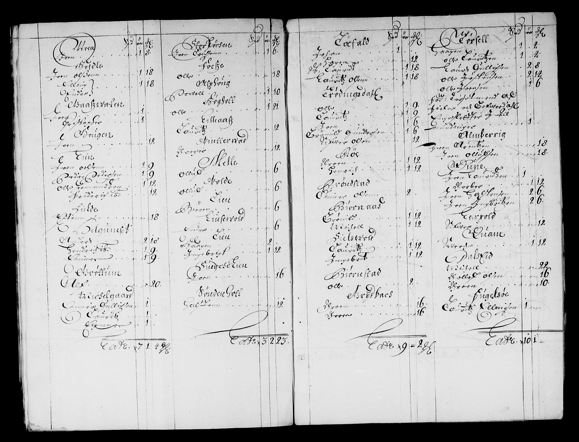 Rentekammeret inntil 1814, Reviderte regnskaper, Stiftamtstueregnskaper, Trondheim stiftamt og Nordland amt, AV/RA-EA-6044/R/Re/L0056: Trondheim stiftamt og Nordland amt, 1675-1679