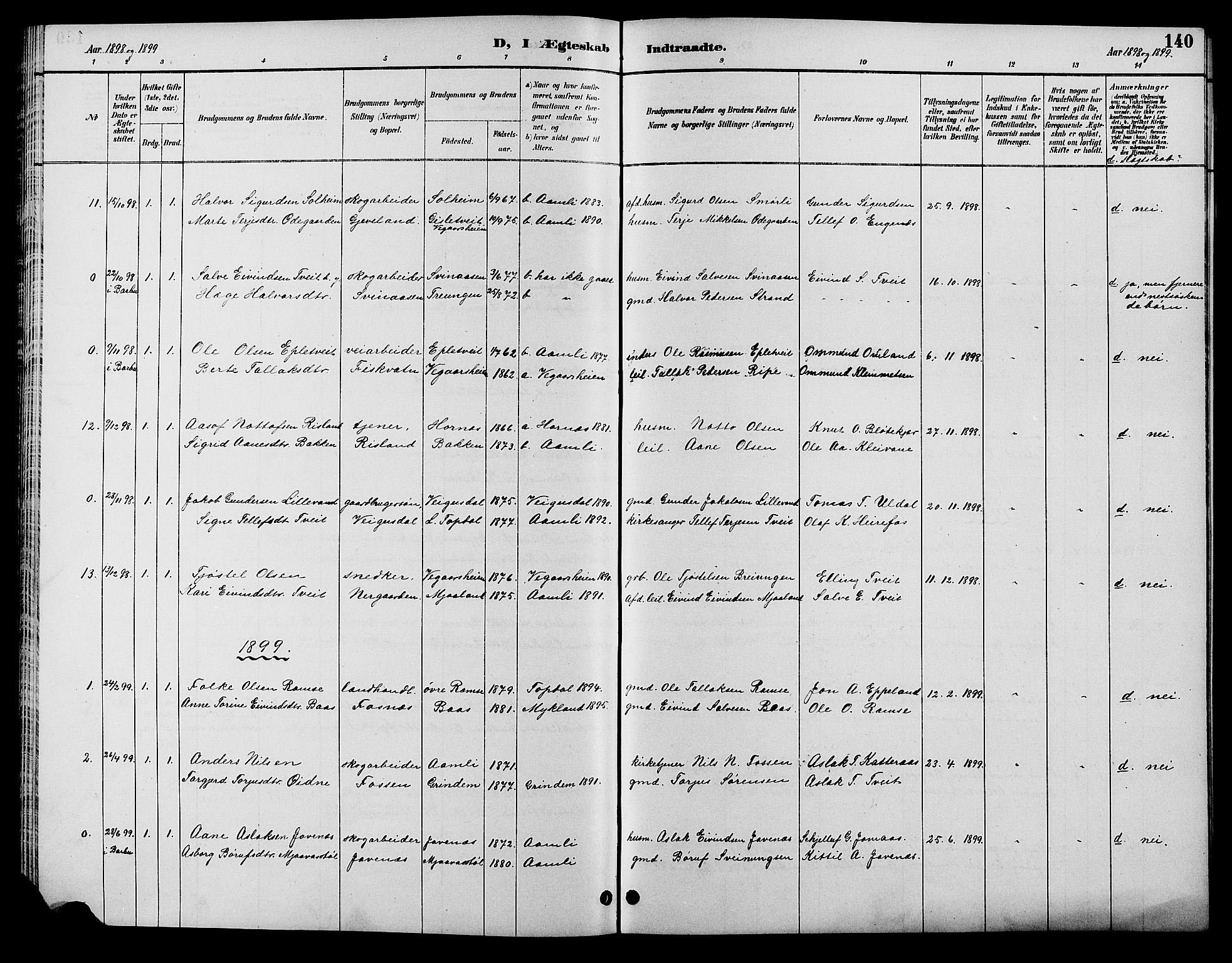 Åmli sokneprestkontor, AV/SAK-1111-0050/F/Fb/Fbc/L0004: Parish register (copy) no. B 4, 1889-1902, p. 140