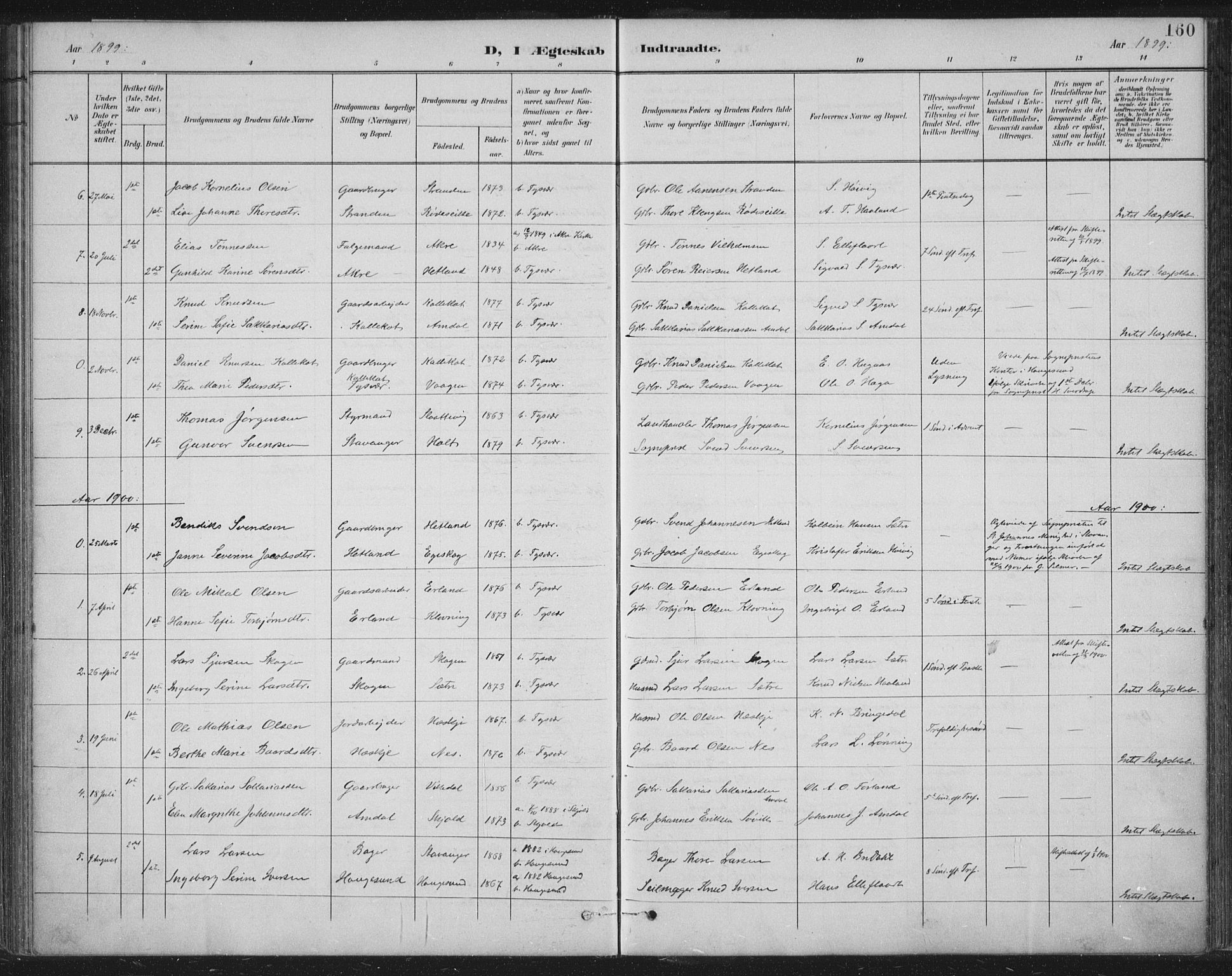 Tysvær sokneprestkontor, SAST/A -101864/H/Ha/Haa/L0008: Parish register (official) no. A 8, 1897-1918, p. 160