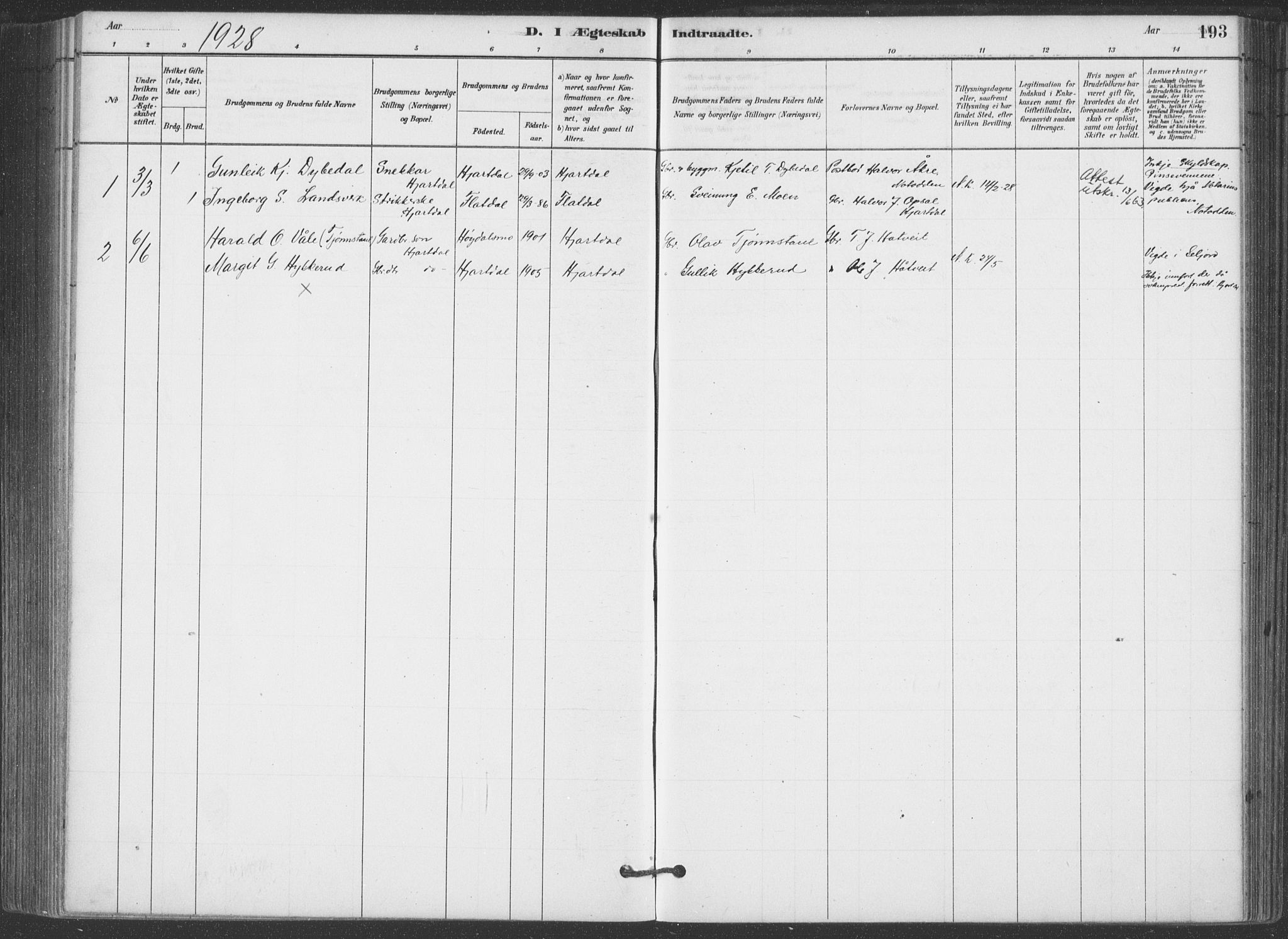 Hjartdal kirkebøker, SAKO/A-270/F/Fa/L0010: Parish register (official) no. I 10, 1880-1929, p. 193