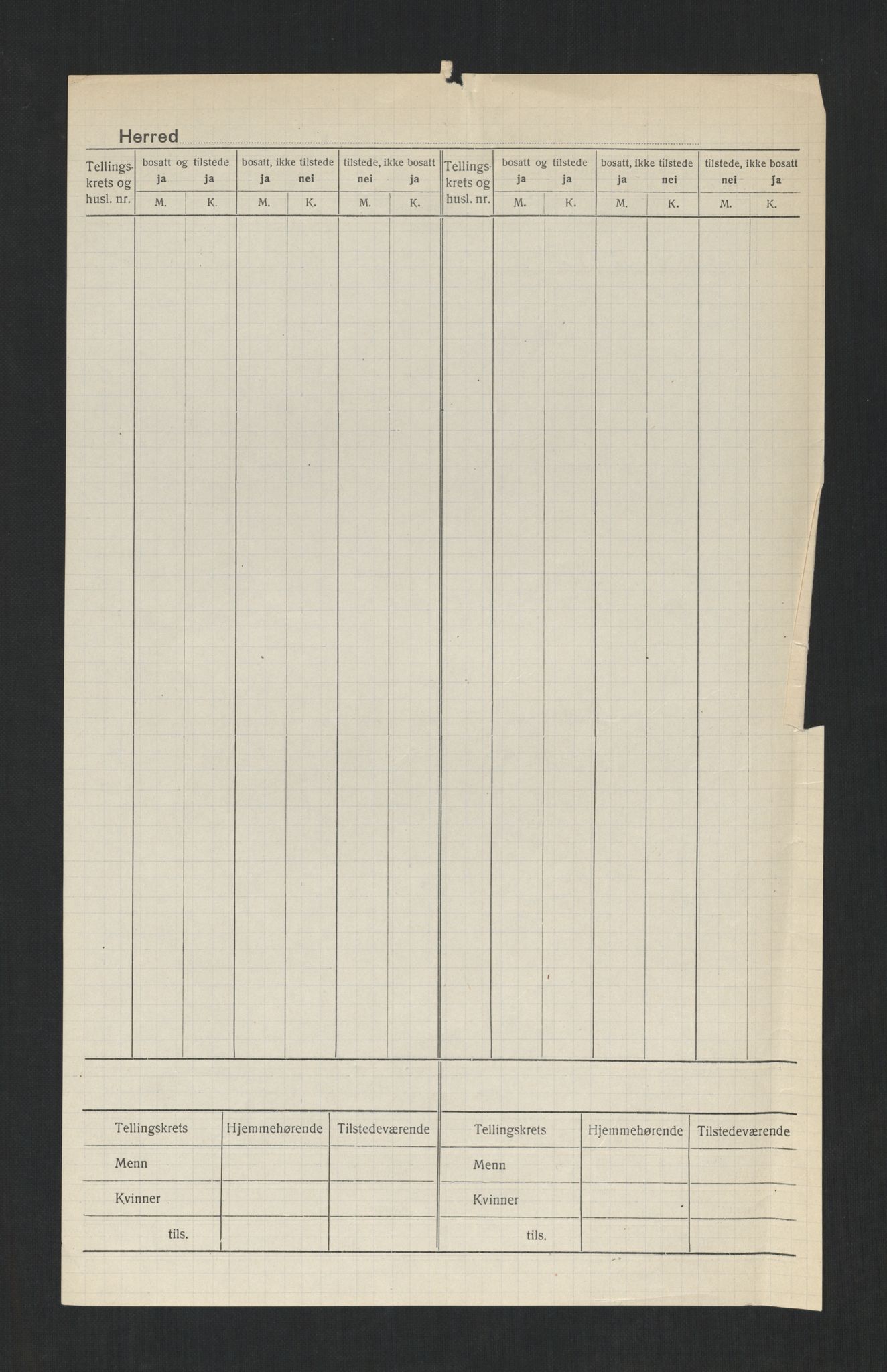 SAT, 1920 census for Namsos, 1920, p. 3