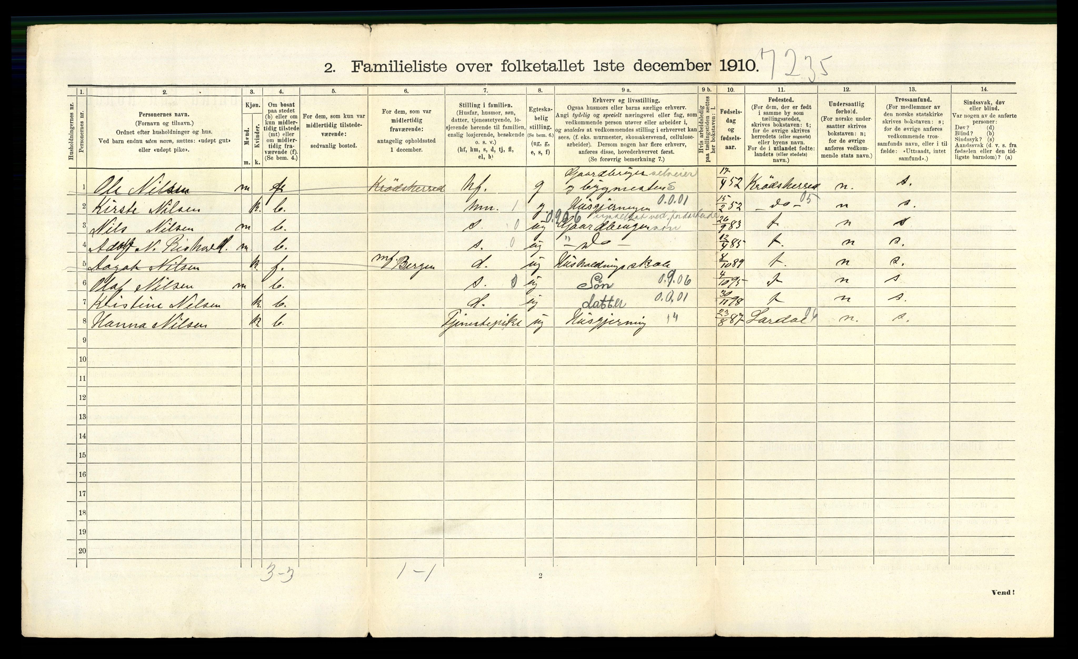 RA, 1910 census for Drammen, 1910, p. 6231