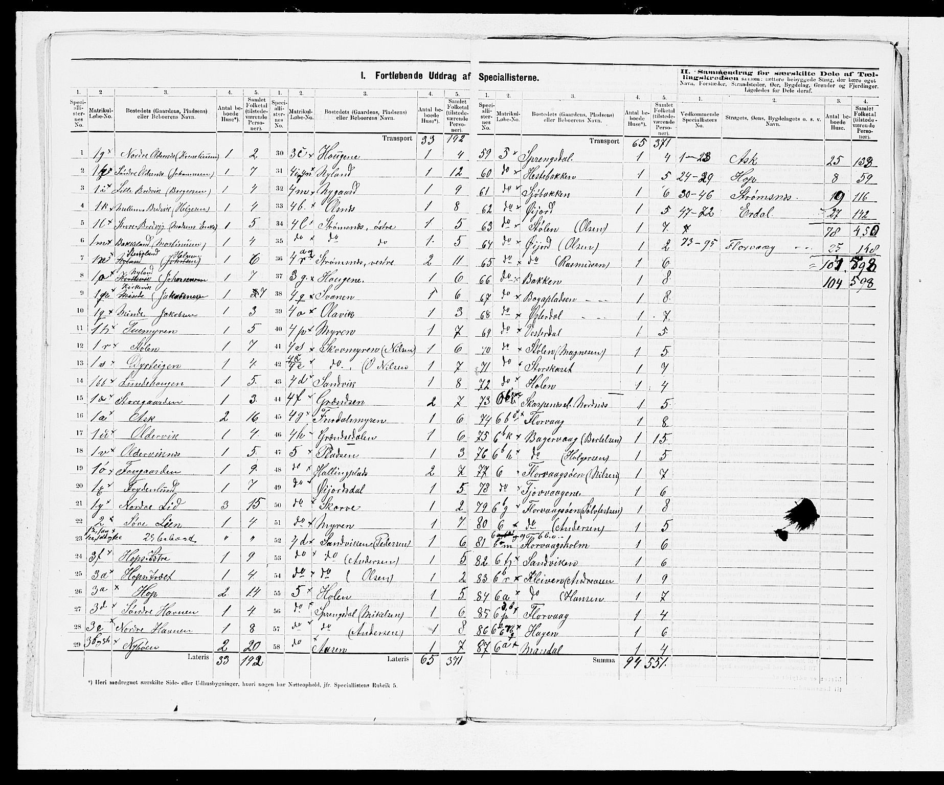 SAB, 1875 census for 1247P Askøy, 1875, p. 13