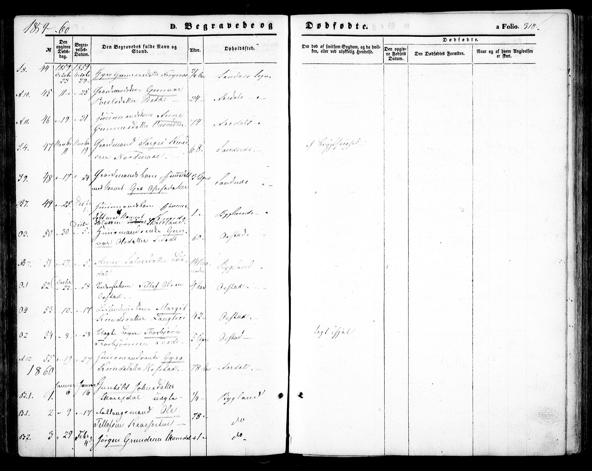 Bygland sokneprestkontor, SAK/1111-0006/F/Fa/Fab/L0005: Parish register (official) no. A 5, 1859-1873, p. 318