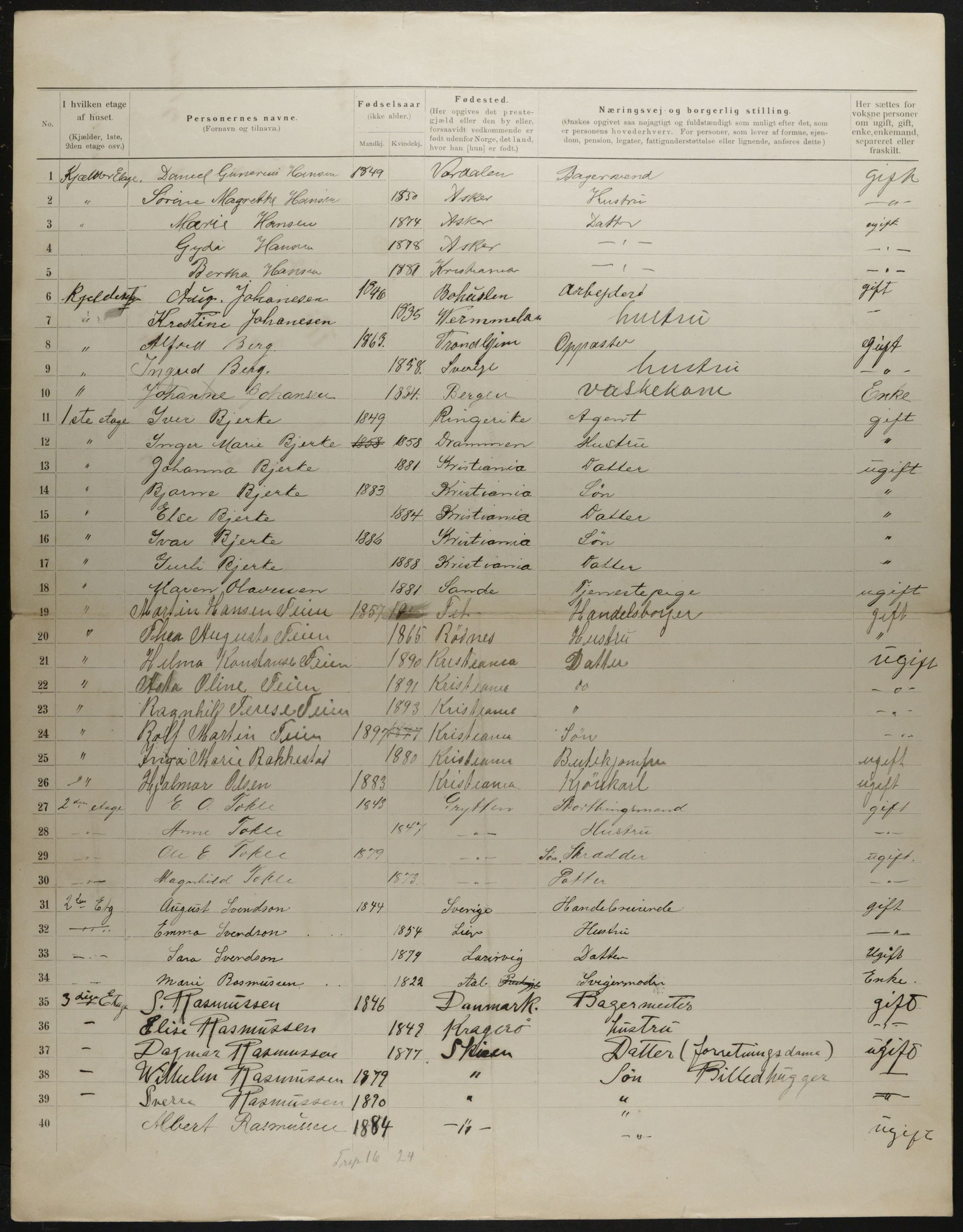 OBA, Municipal Census 1901 for Kristiania, 1901, p. 4346