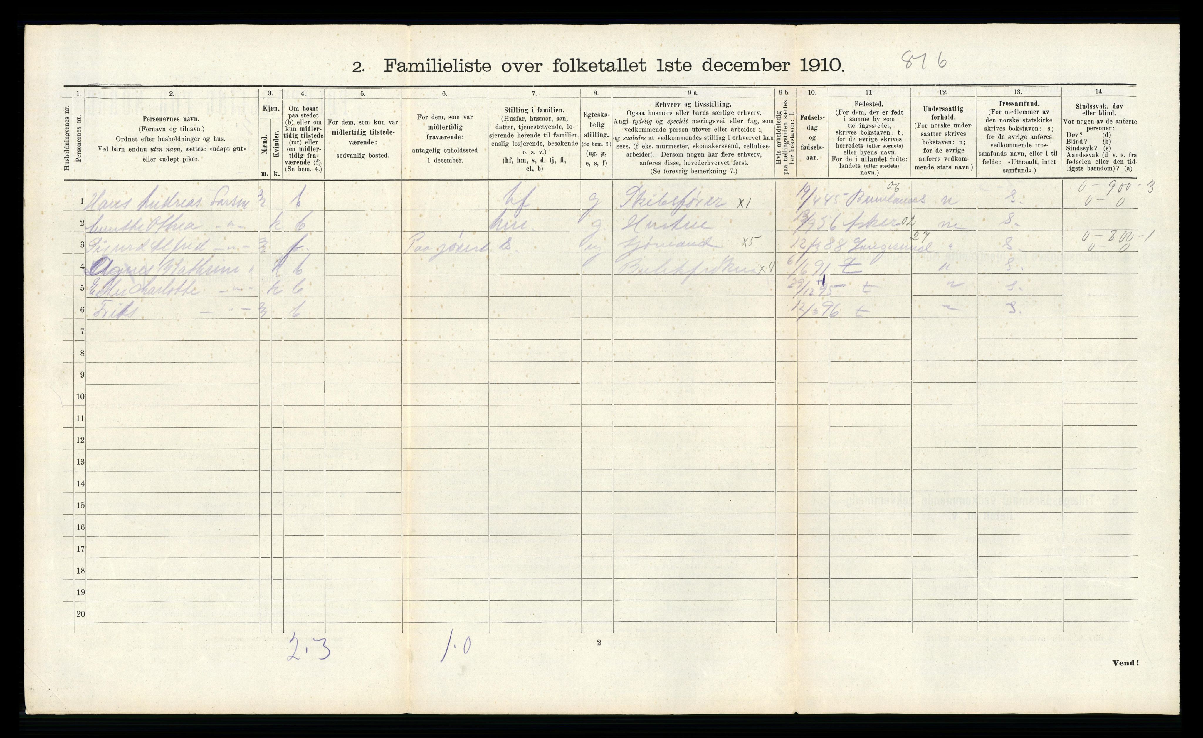 RA, 1910 census for Larvik, 1910, p. 5652