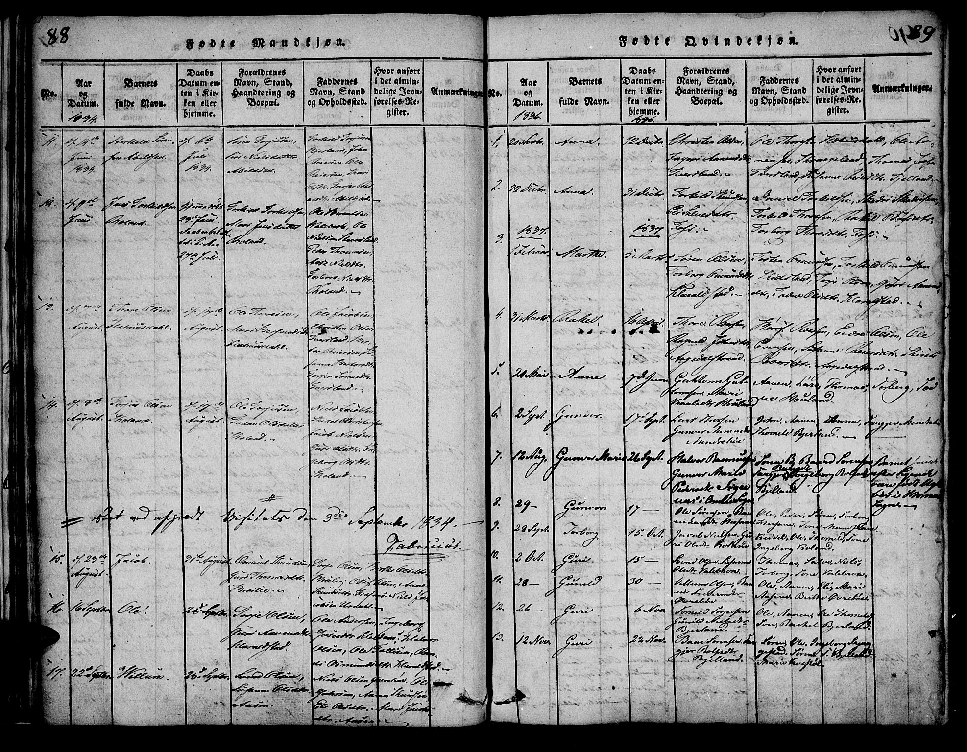 Bjelland sokneprestkontor, SAK/1111-0005/F/Fa/Faa/L0002: Parish register (official) no. A 2, 1816-1866, p. 88-89