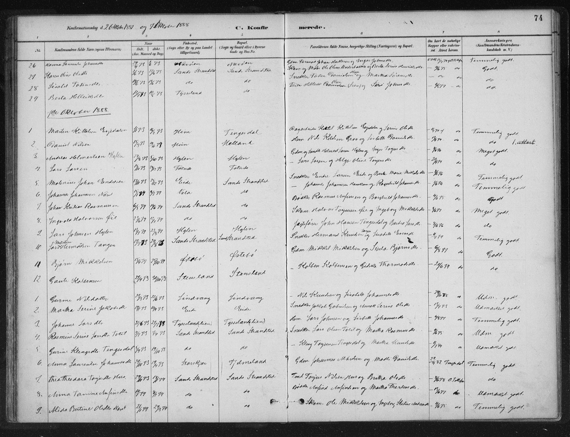 Sand sokneprestkontor, AV/SAST-A-101848/01/III/L0005: Parish register (official) no. A 5, 1880-1898, p. 74