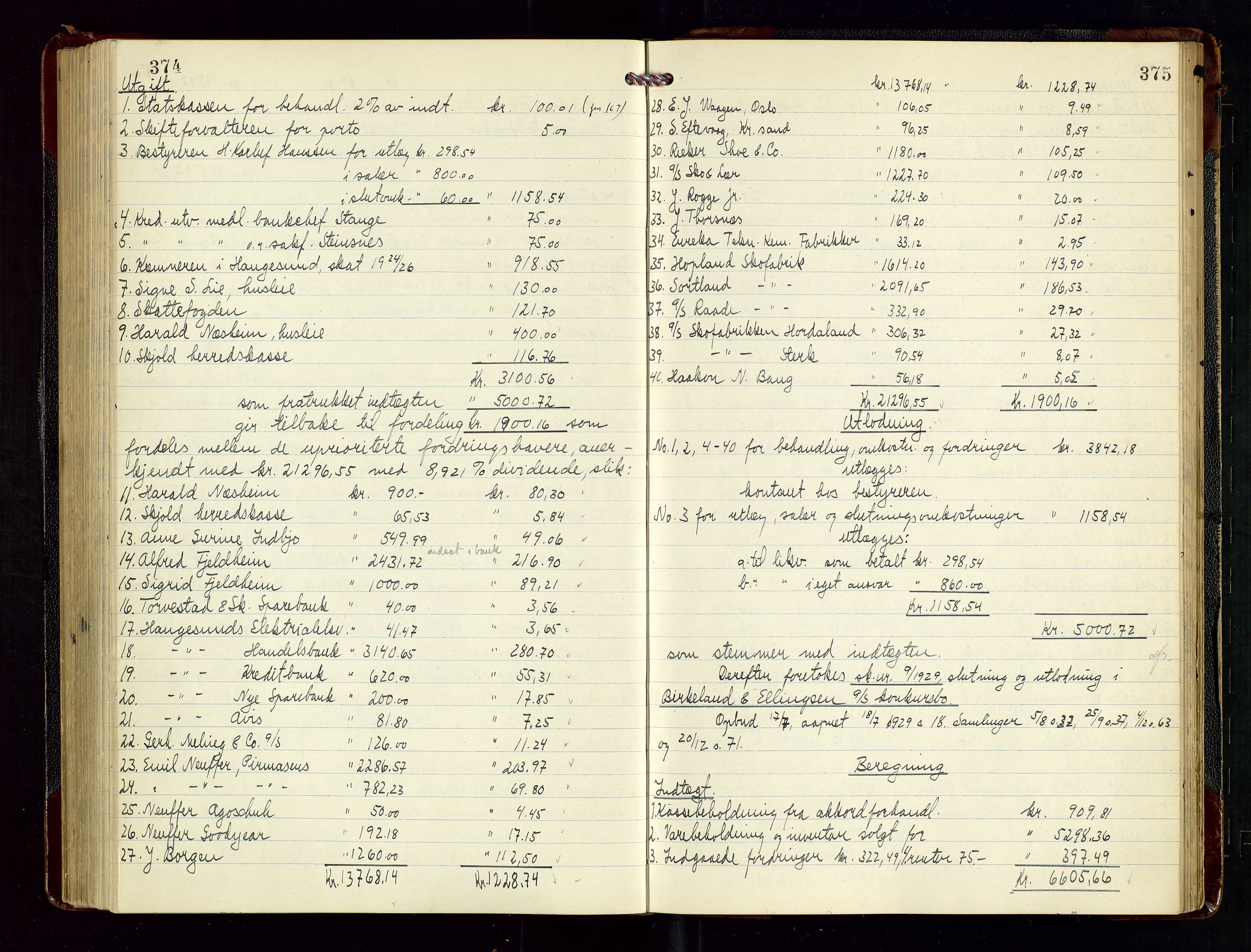 Haugesund tingrett, AV/SAST-A-101415/01/IV/IVD/L0004: Skifteutlodningsprotokoll, med register, 1924-1931, p. 374-375