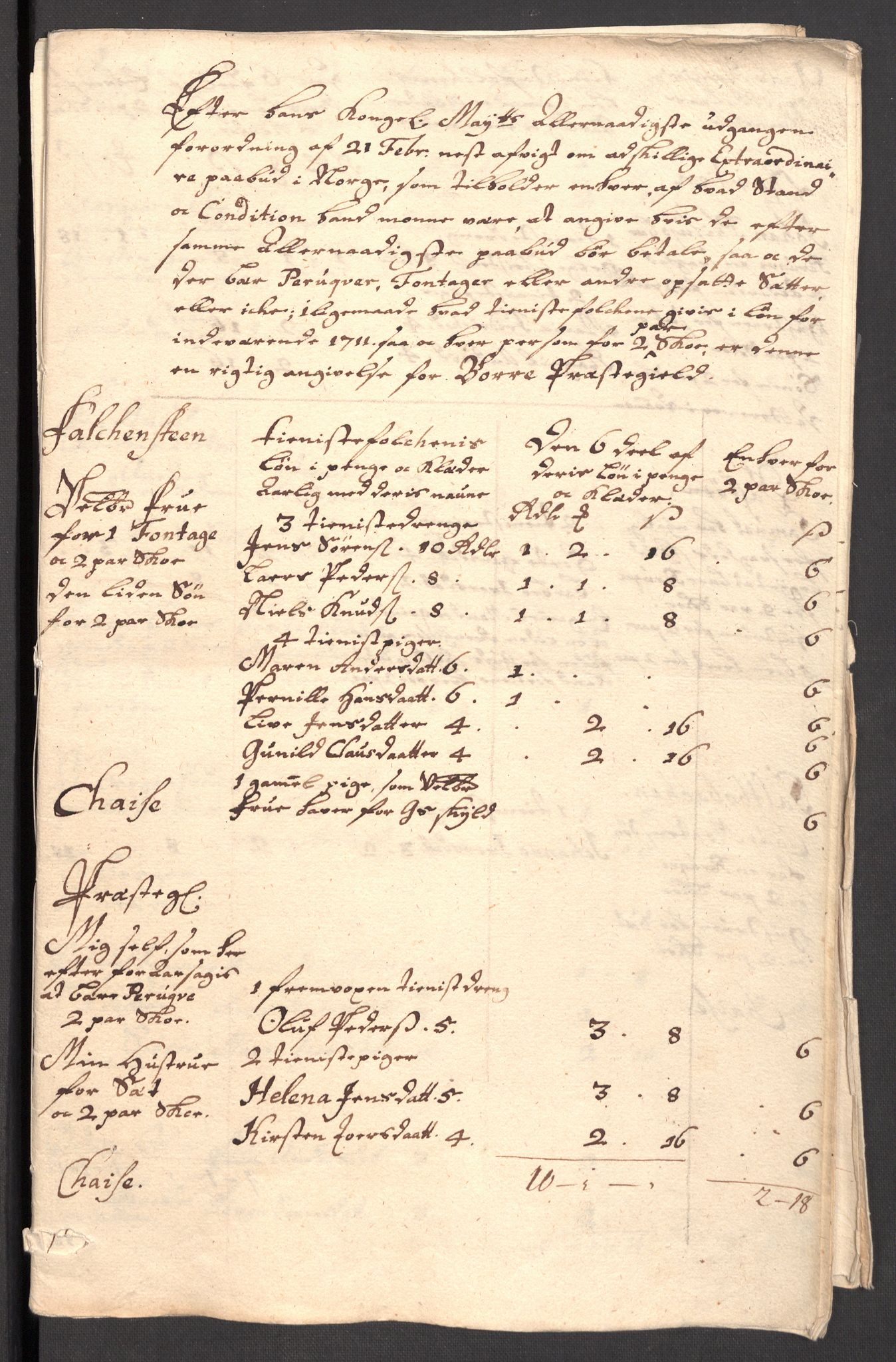 Rentekammeret inntil 1814, Reviderte regnskaper, Fogderegnskap, RA/EA-4092/R32/L1876: Fogderegnskap Jarlsberg grevskap, 1711, p. 133