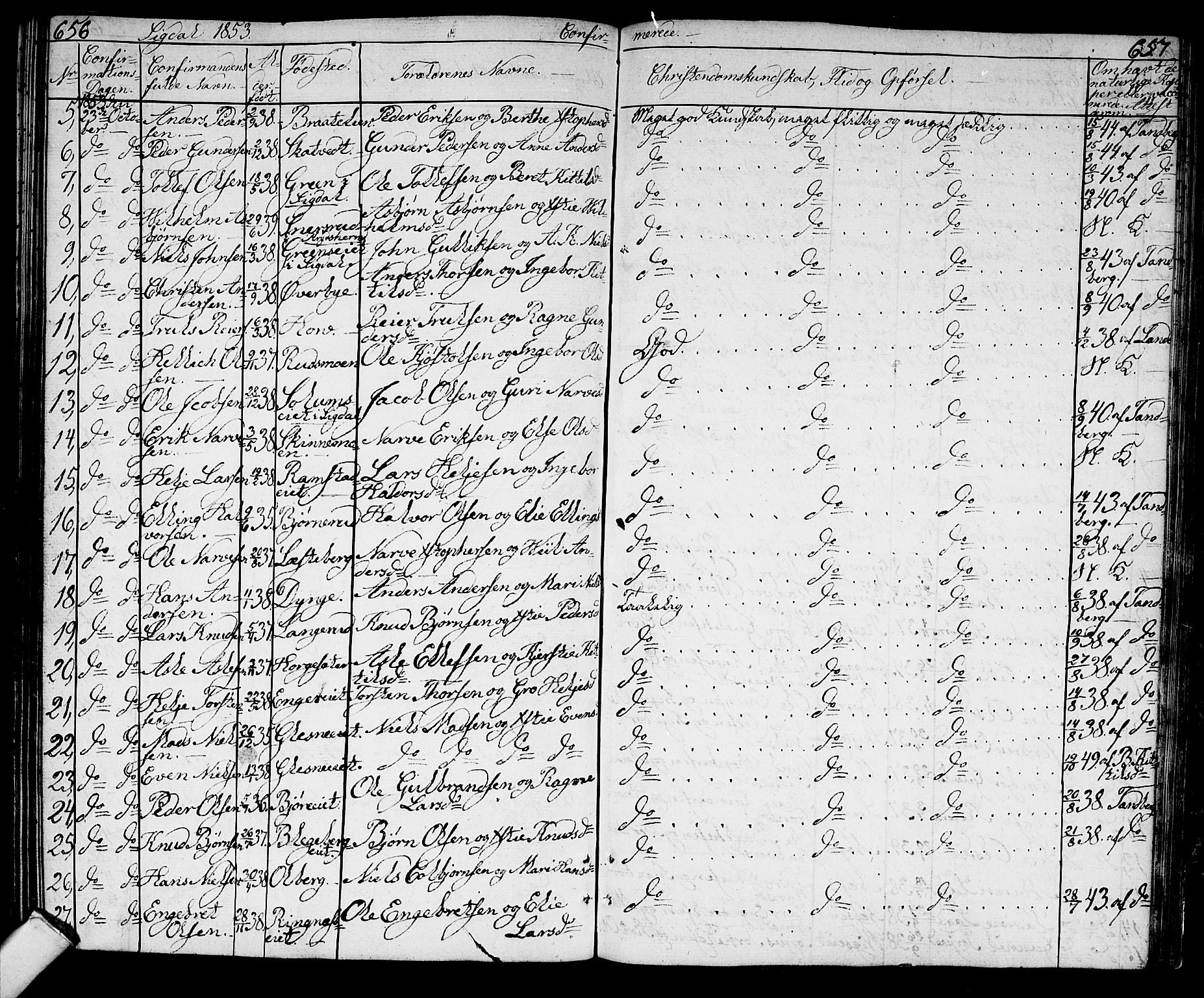 Sigdal kirkebøker, AV/SAKO-A-245/G/Ga/L0002: Parish register (copy) no. I 2, 1835-1856, p. 656-657