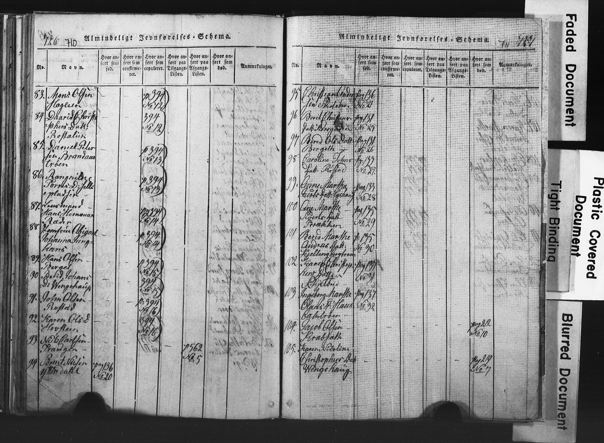 Ministerialprotokoller, klokkerbøker og fødselsregistre - Nord-Trøndelag, AV/SAT-A-1458/701/L0017: Parish register (copy) no. 701C01, 1817-1825, p. 710-711