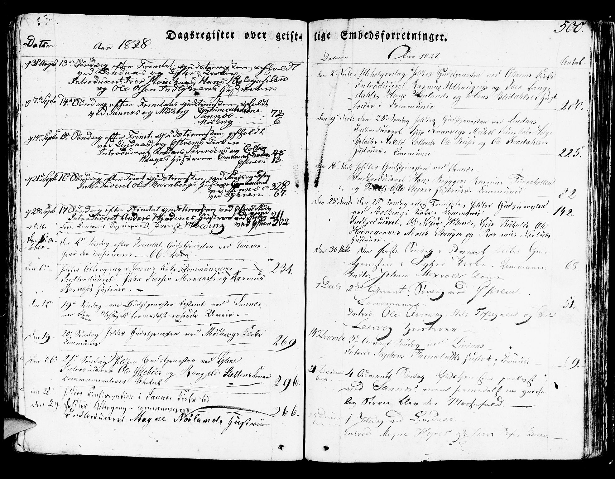 Lindås Sokneprestembete, SAB/A-76701/H/Haa: Parish register (official) no. A 8, 1823-1836, p. 500
