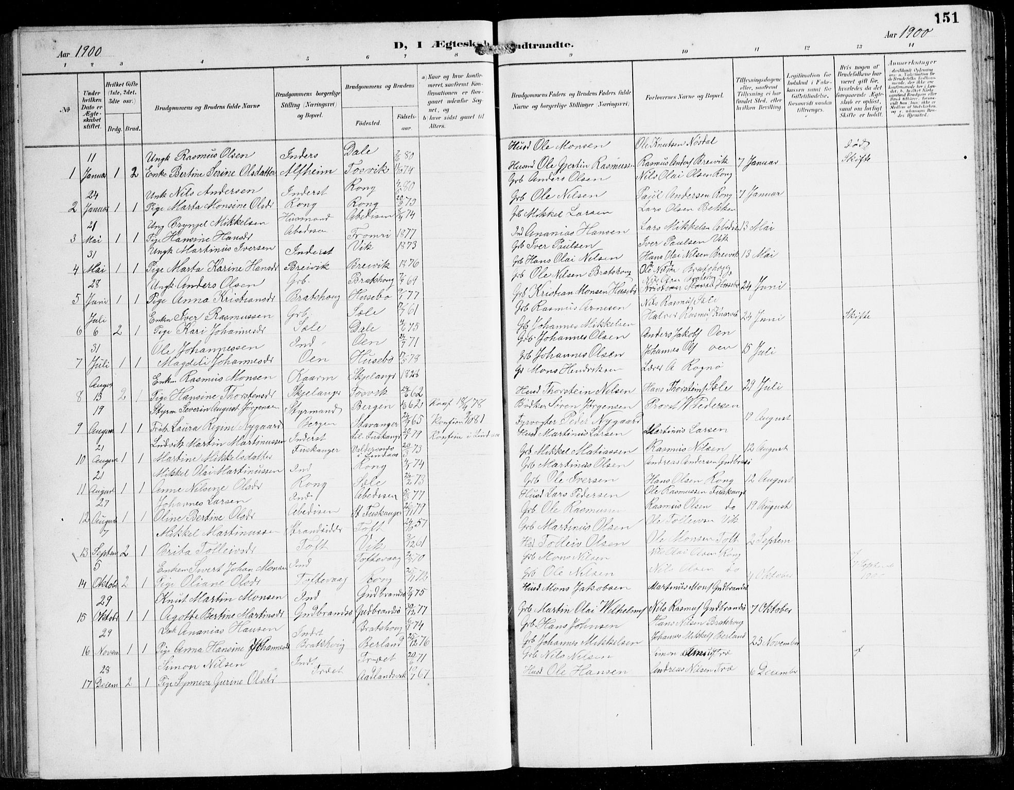 Herdla Sokneprestembete, SAB/A-75701/H/Hab: Parish register (copy) no. C 1, 1900-1913, p. 151