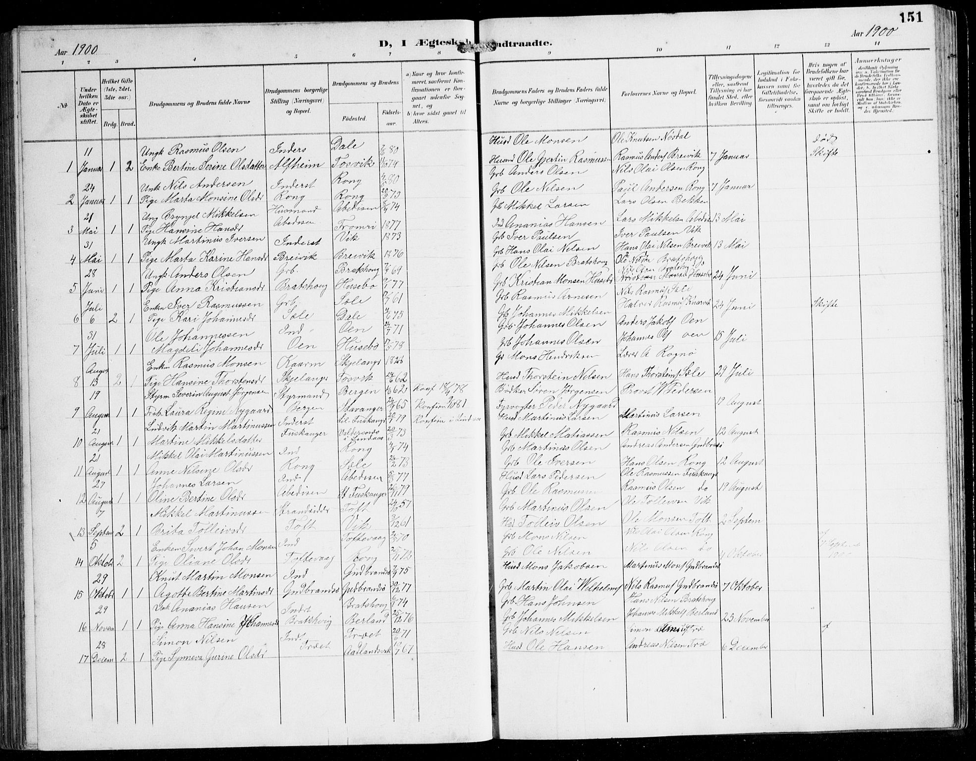 Herdla Sokneprestembete, AV/SAB-A-75701/H/Hab: Parish register (copy) no. C 1, 1900-1913, p. 151