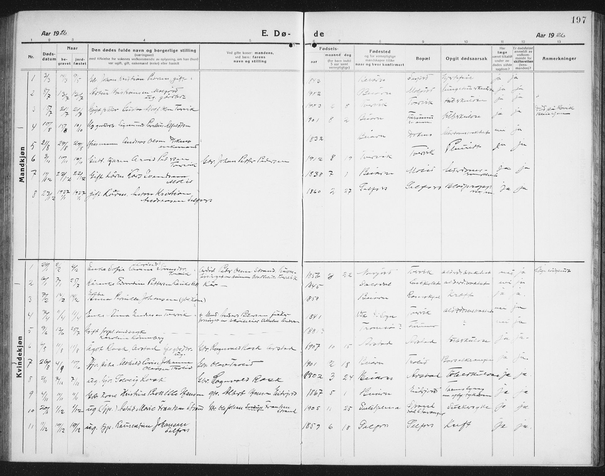 Ministerialprotokoller, klokkerbøker og fødselsregistre - Nordland, SAT/A-1459/846/L0656: Parish register (copy) no. 846C06, 1917-1936, p. 197
