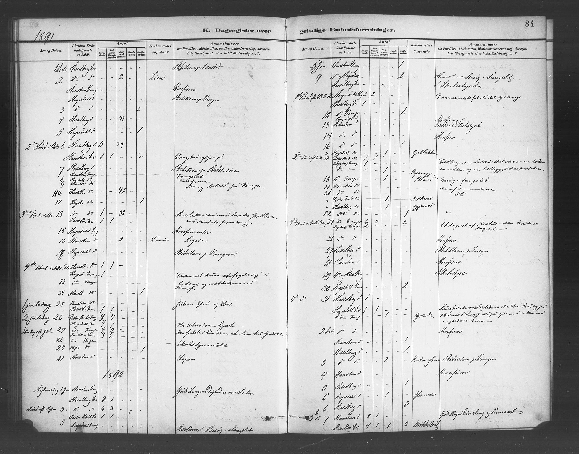 Voss sokneprestembete, AV/SAB-A-79001/H/Haa: Parish register (official) no. E 1, 1887-1928, p. 84