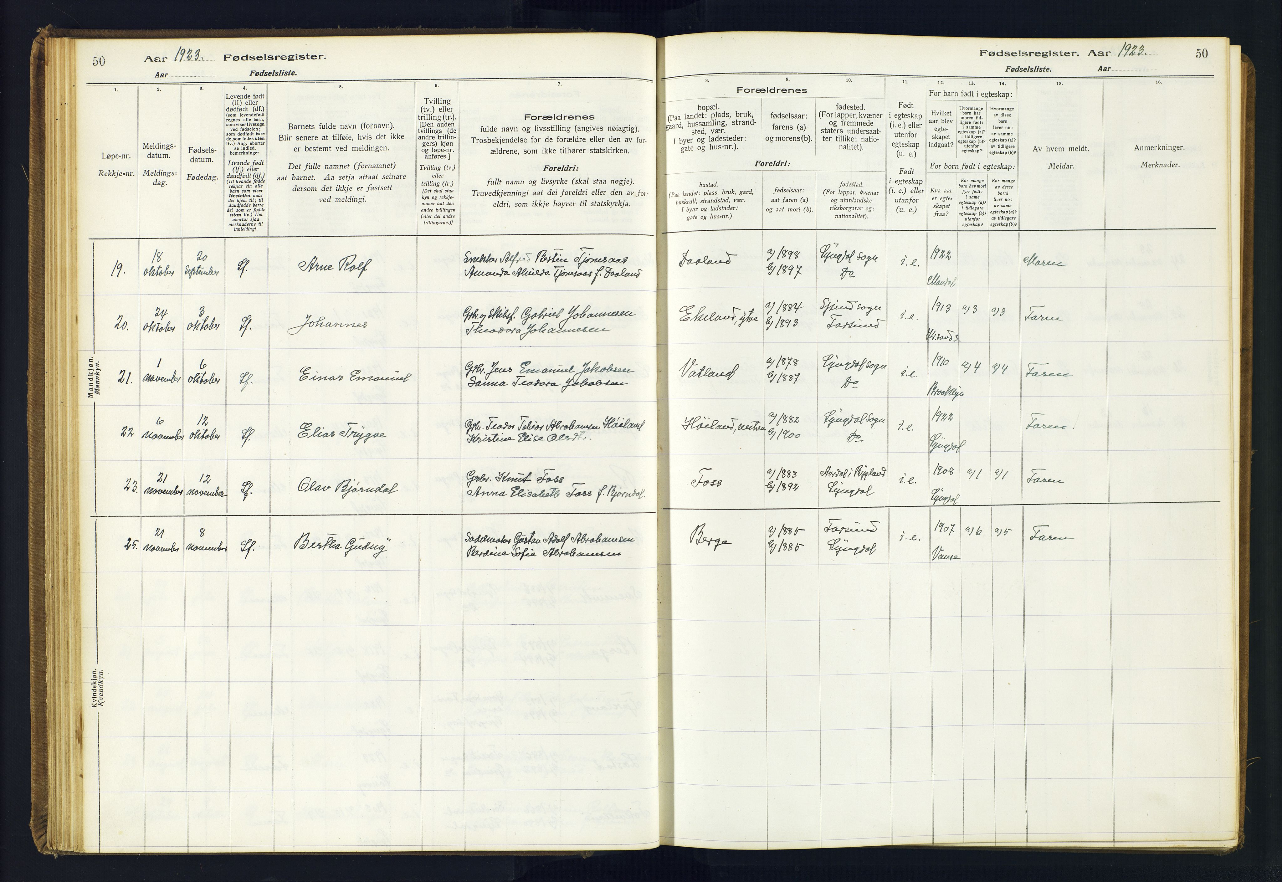 Lyngdal sokneprestkontor, AV/SAK-1111-0029/J/Ja/L0001: Birth register no. A-VI-26, 1916-1951, p. 50