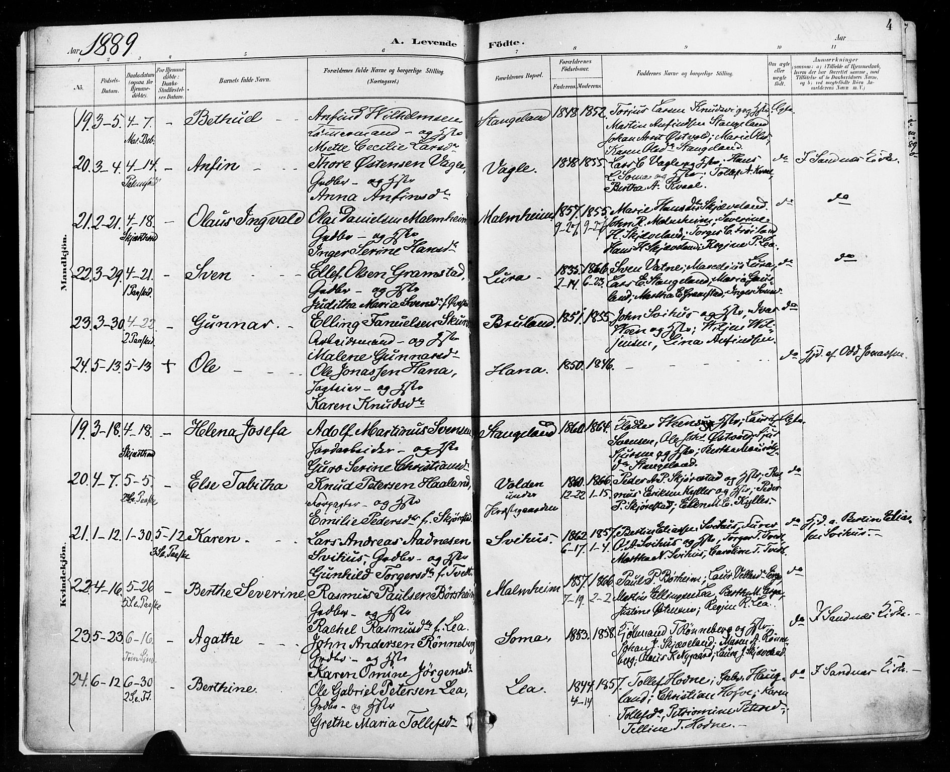 Høyland sokneprestkontor, SAST/A-101799/001/30BA/L0013: Parish register (official) no. A 13.1, 1889-1898, p. 4