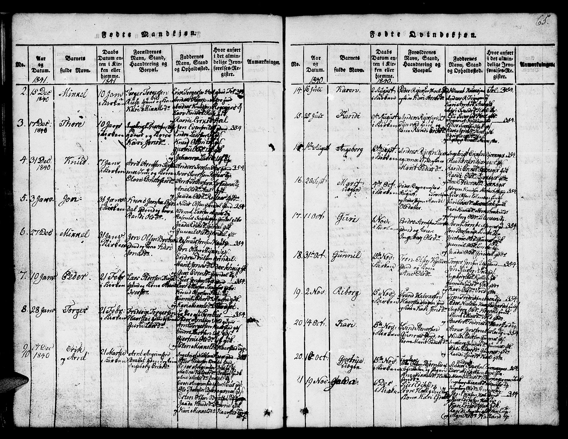 Ministerialprotokoller, klokkerbøker og fødselsregistre - Sør-Trøndelag, SAT/A-1456/674/L0874: Parish register (copy) no. 674C01, 1816-1860, p. 65